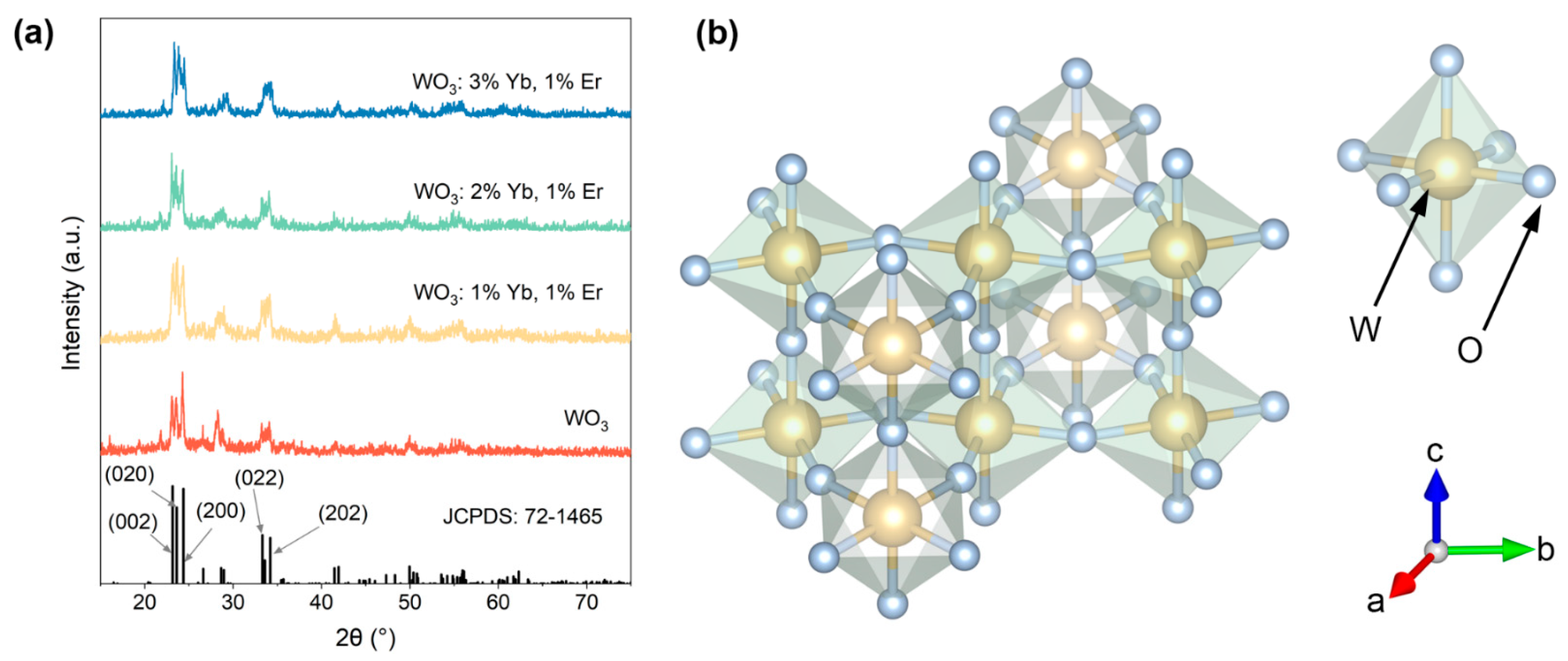 Materials 17 02436 g002
