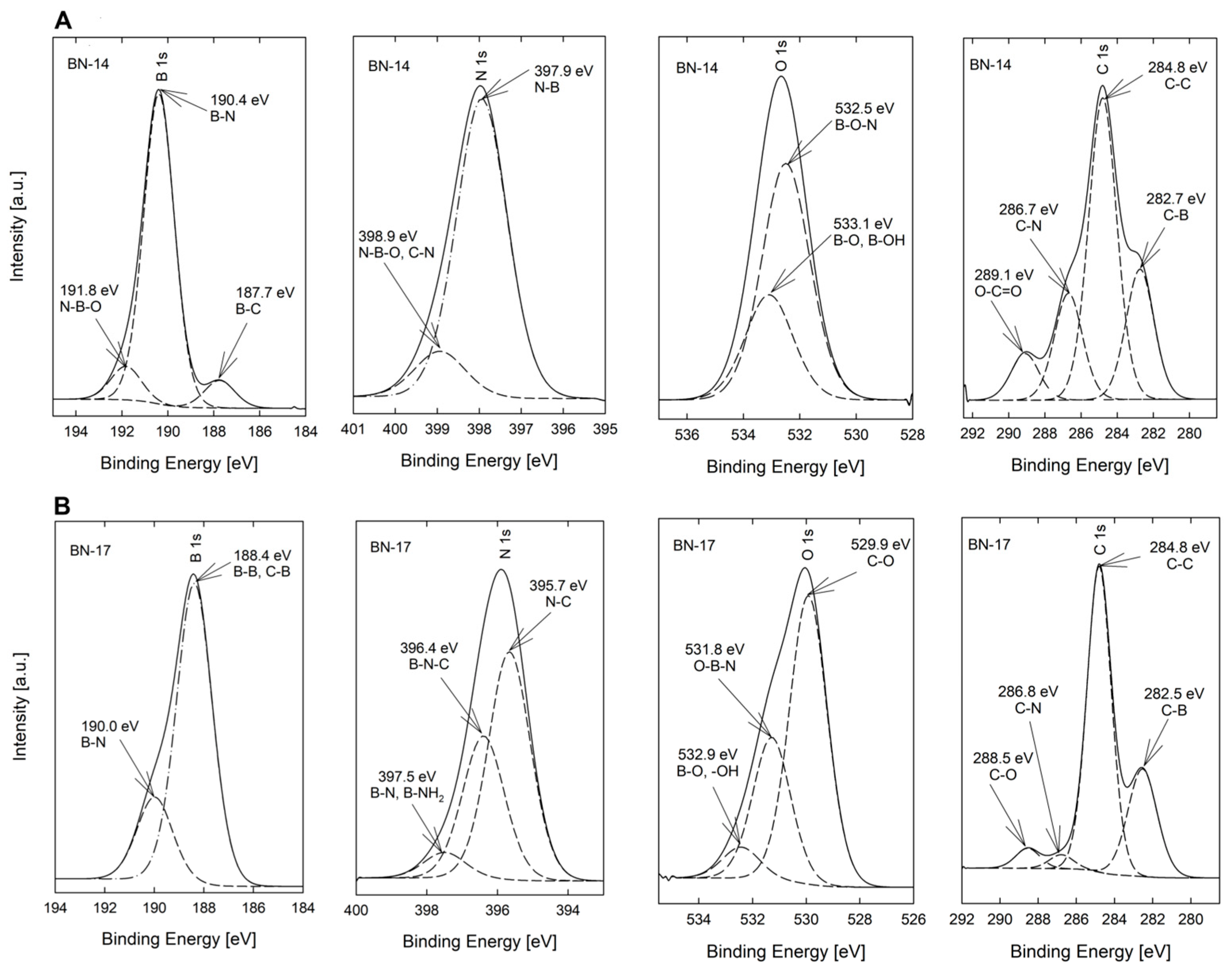 Materials 17 02438 g002