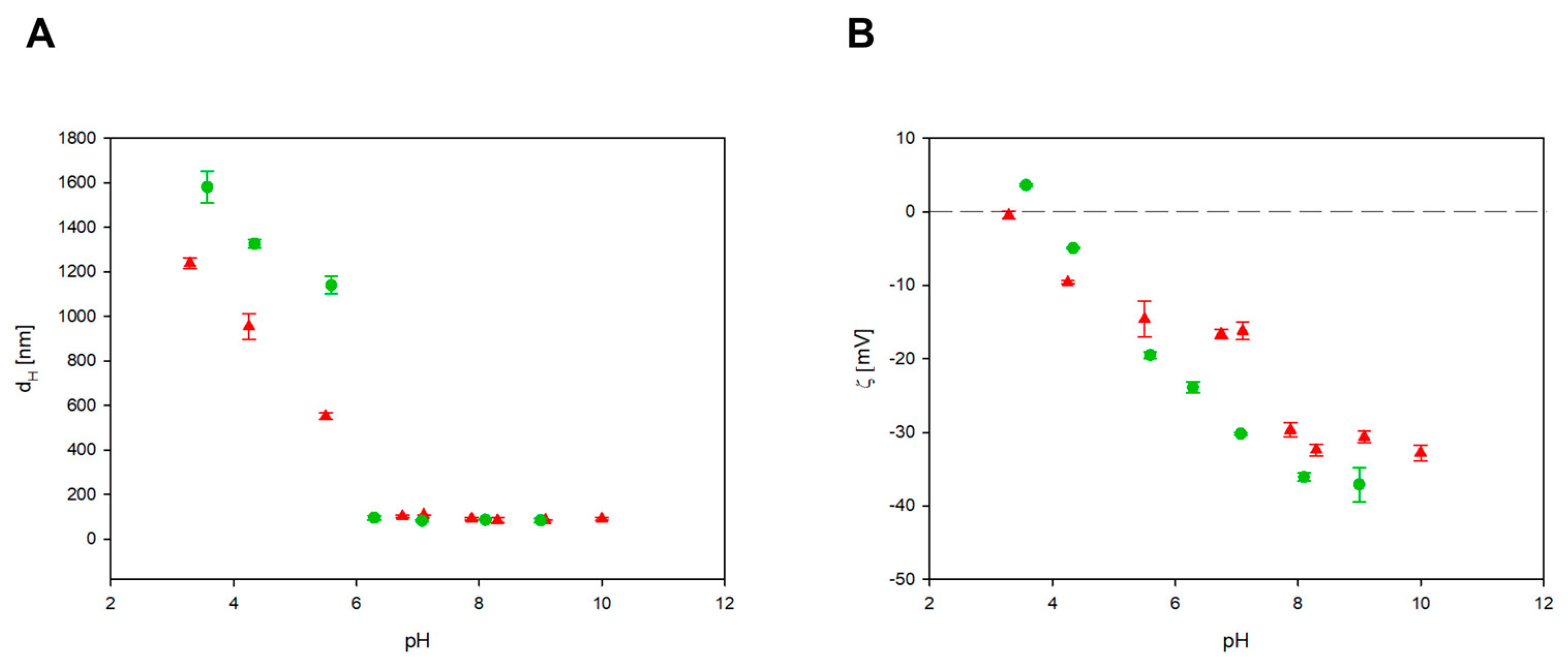 Materials 17 02438 g007