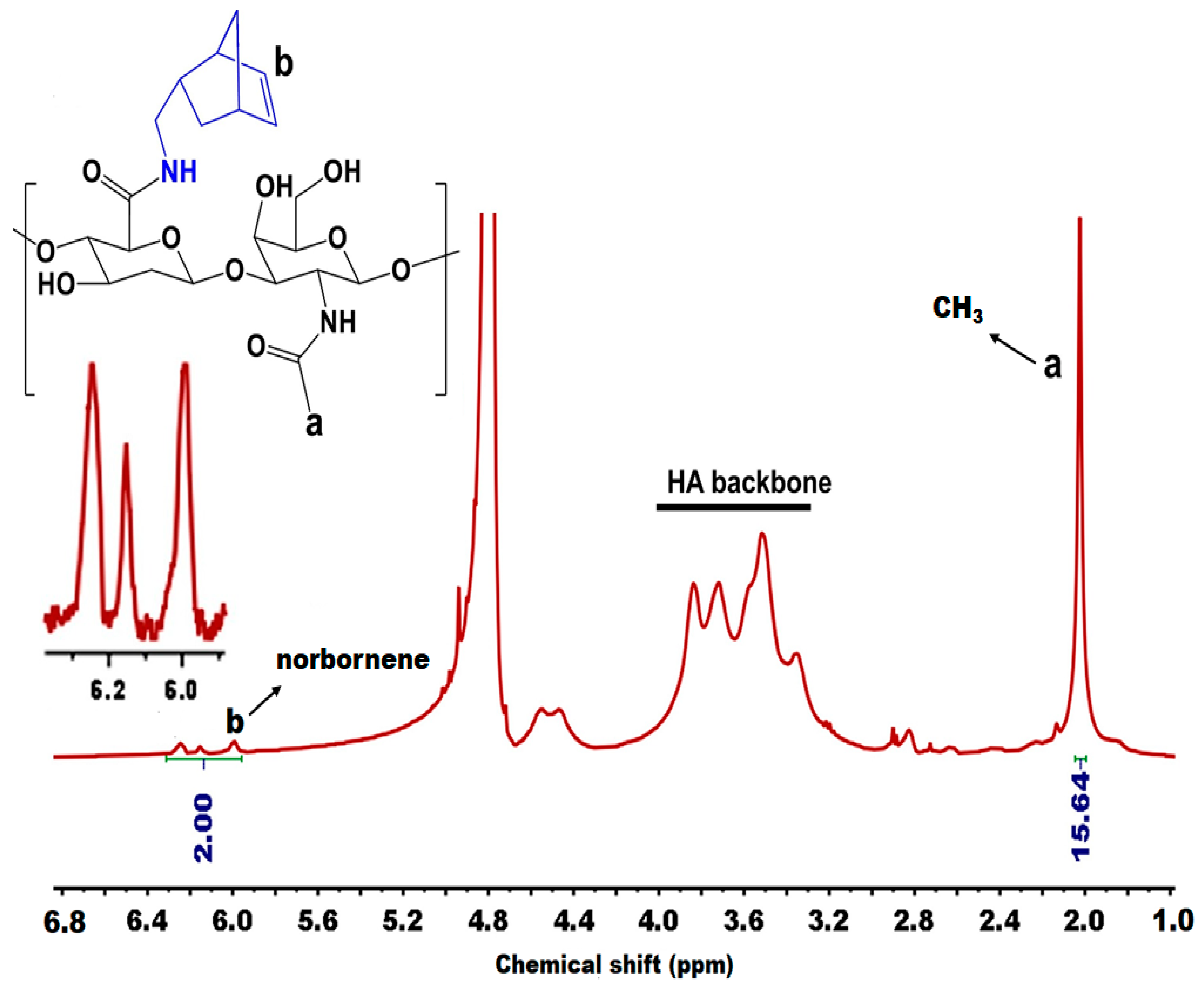 Materials 17 02439 g009