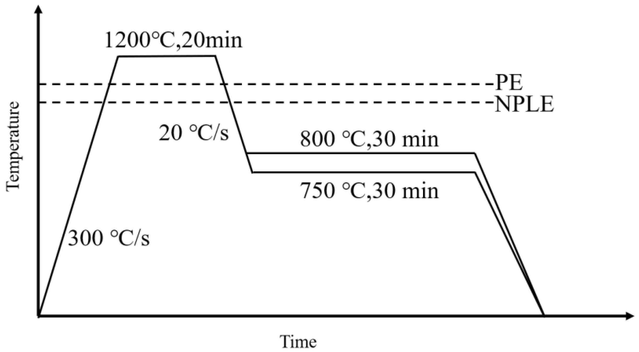 Materials 17 02440 g001