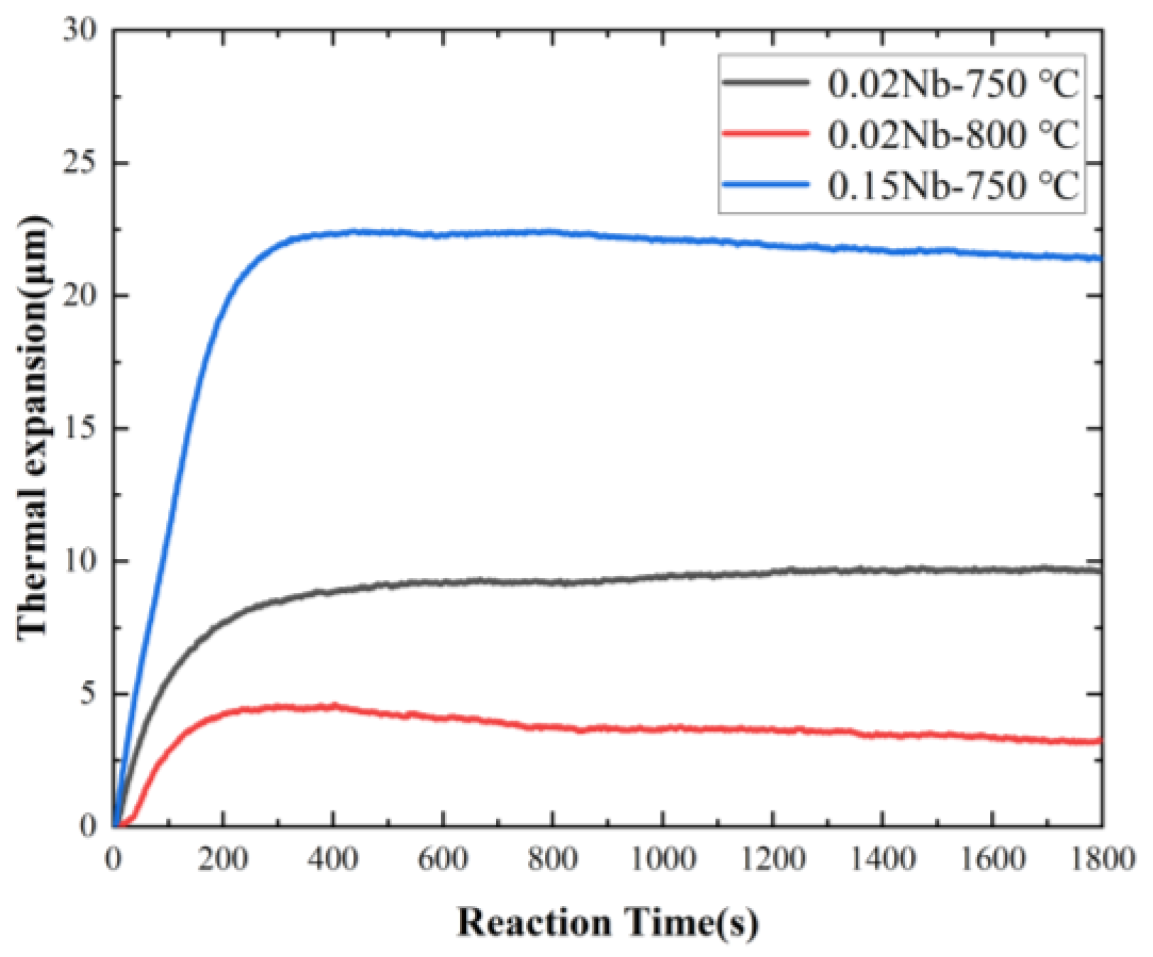 Materials 17 02440 g002