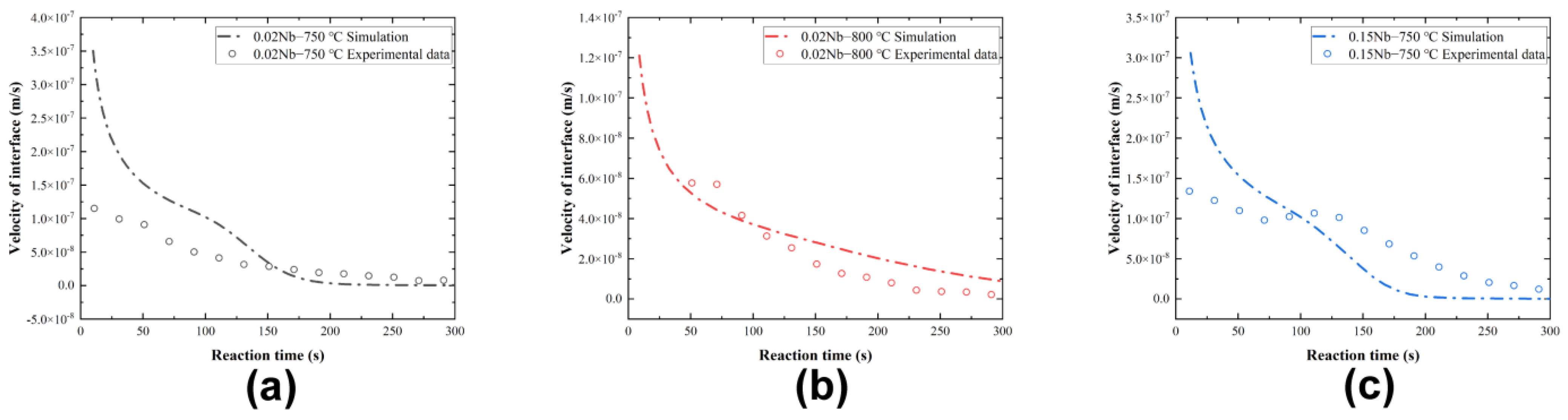 Materials 17 02440 g004