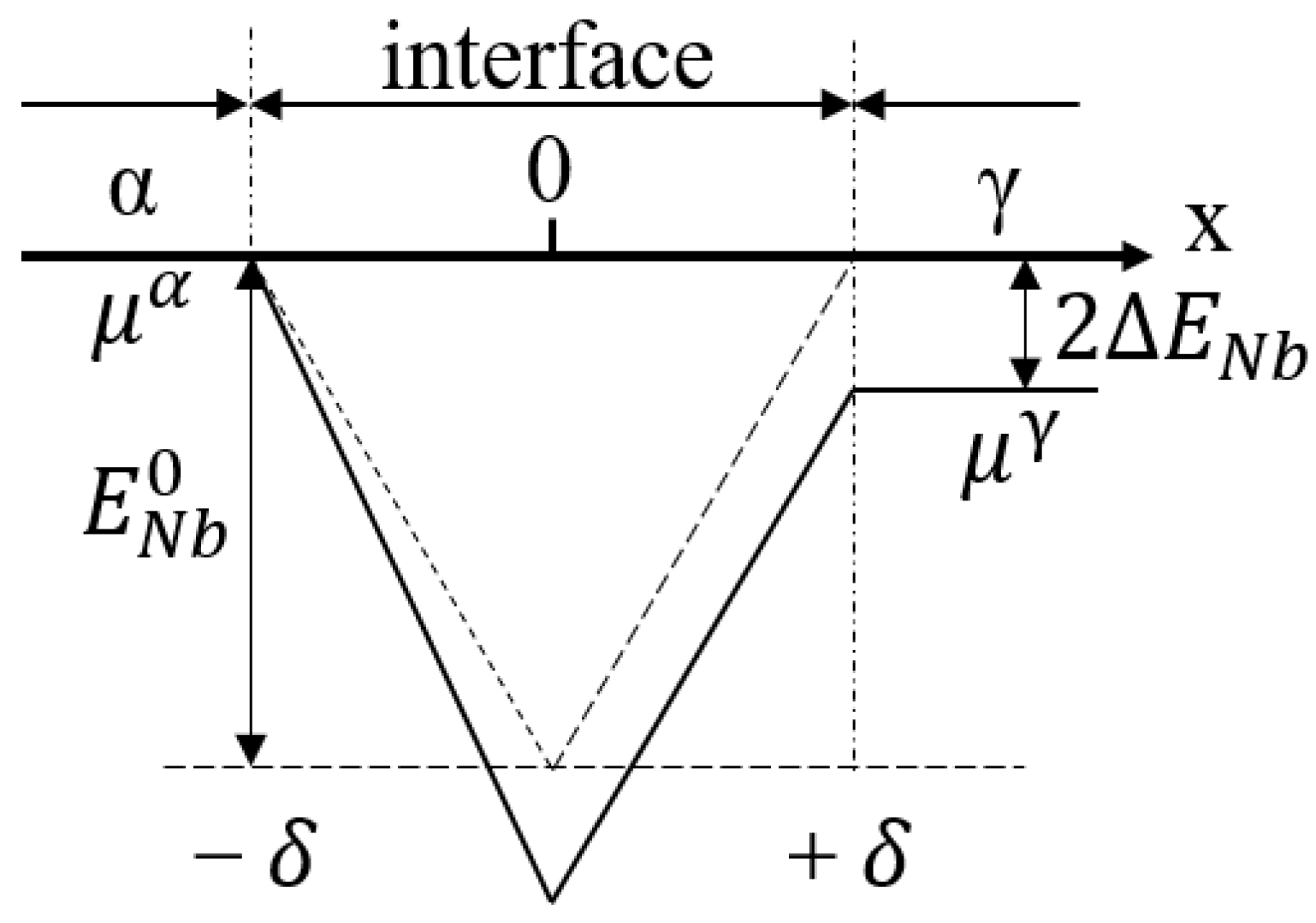 Materials 17 02440 g009