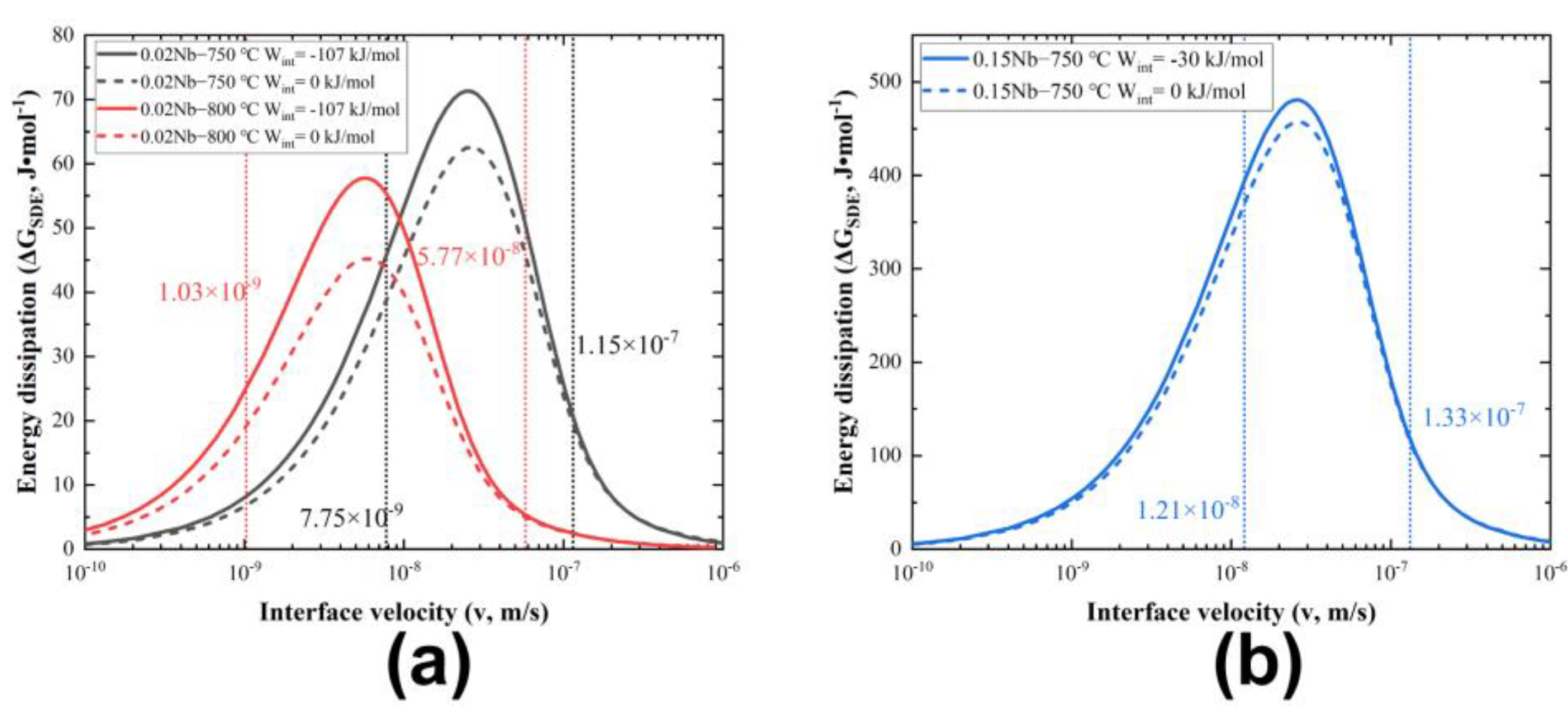 Materials 17 02440 g011