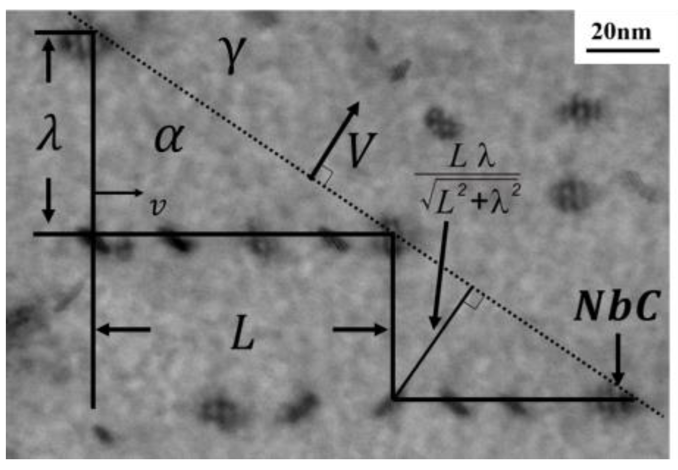 Materials 17 02440 g013