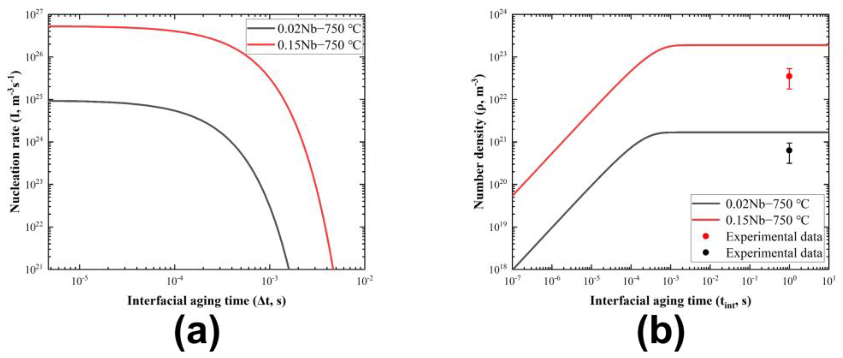 Materials 17 02440 g014