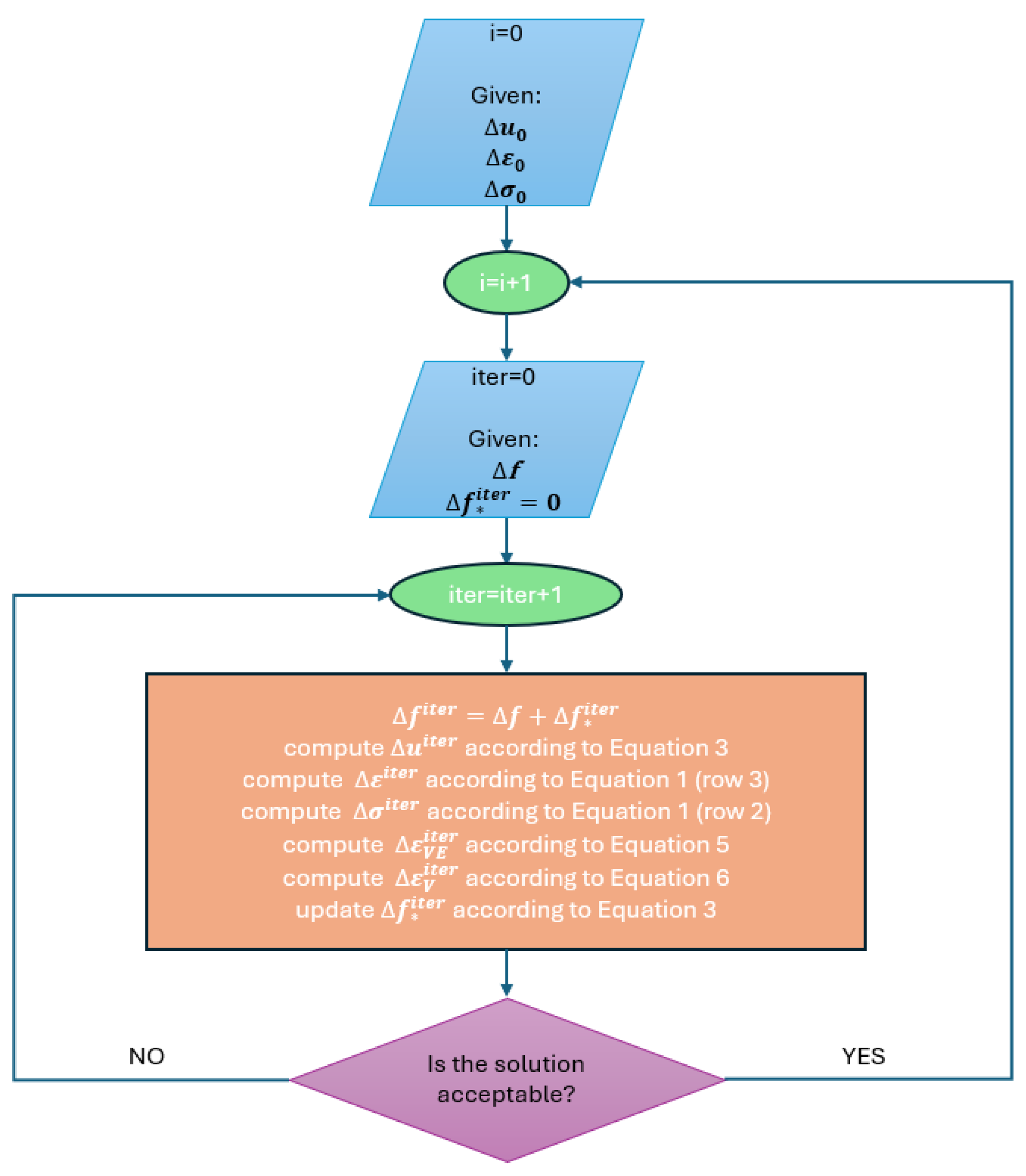Materials 17 02443 g004