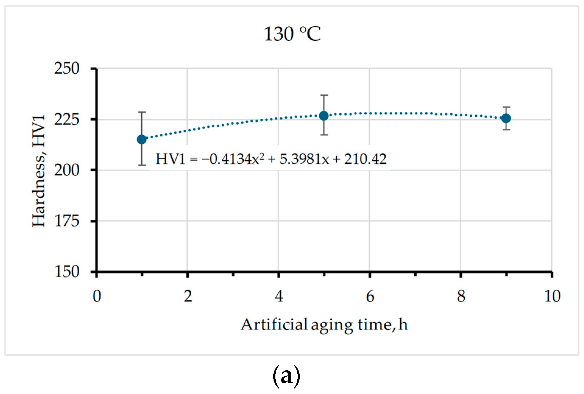 Materials 17 02446 g006a