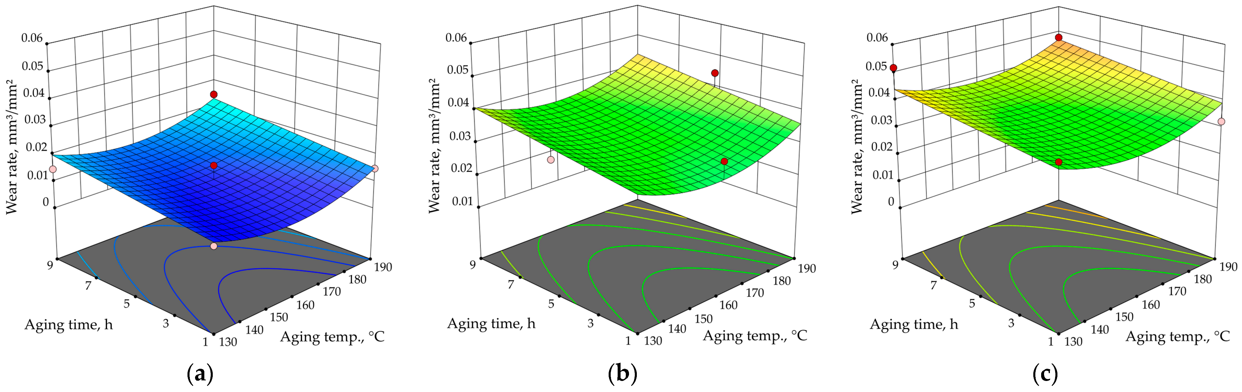 Materials 17 02446 g008