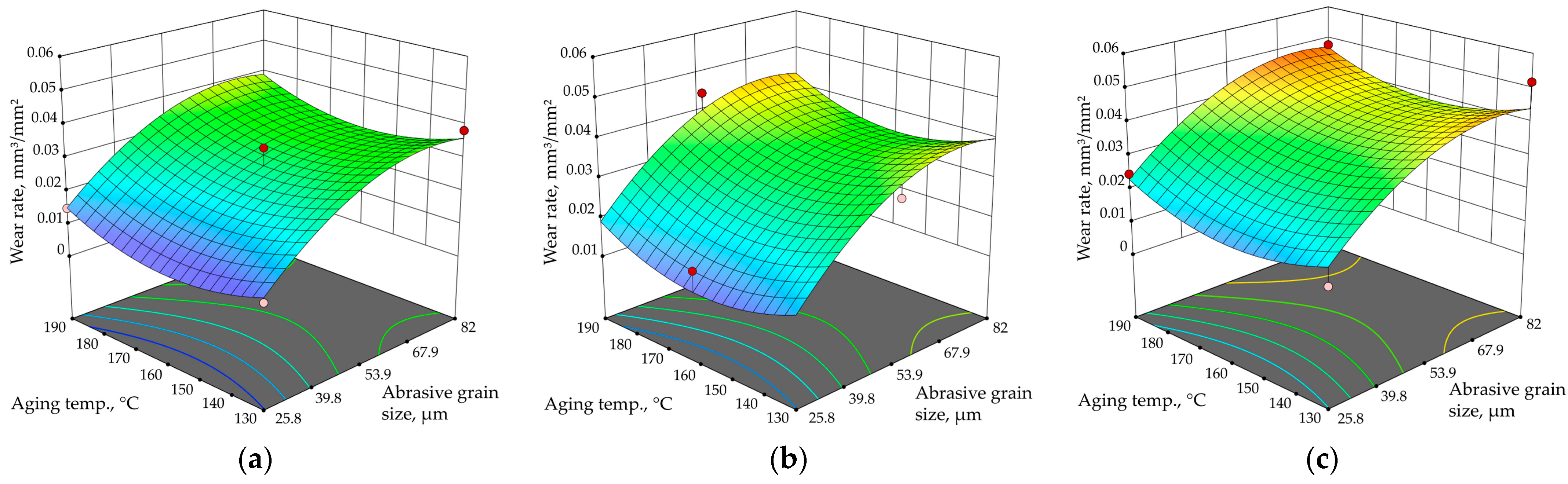 Materials 17 02446 g009
