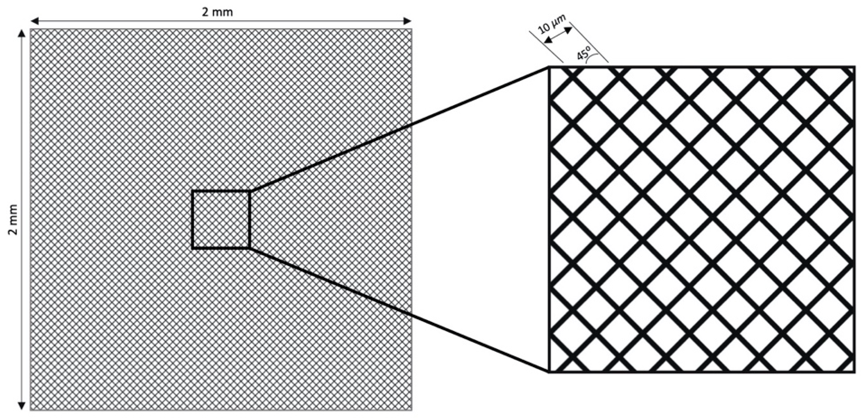 Materials 17 02452 g001