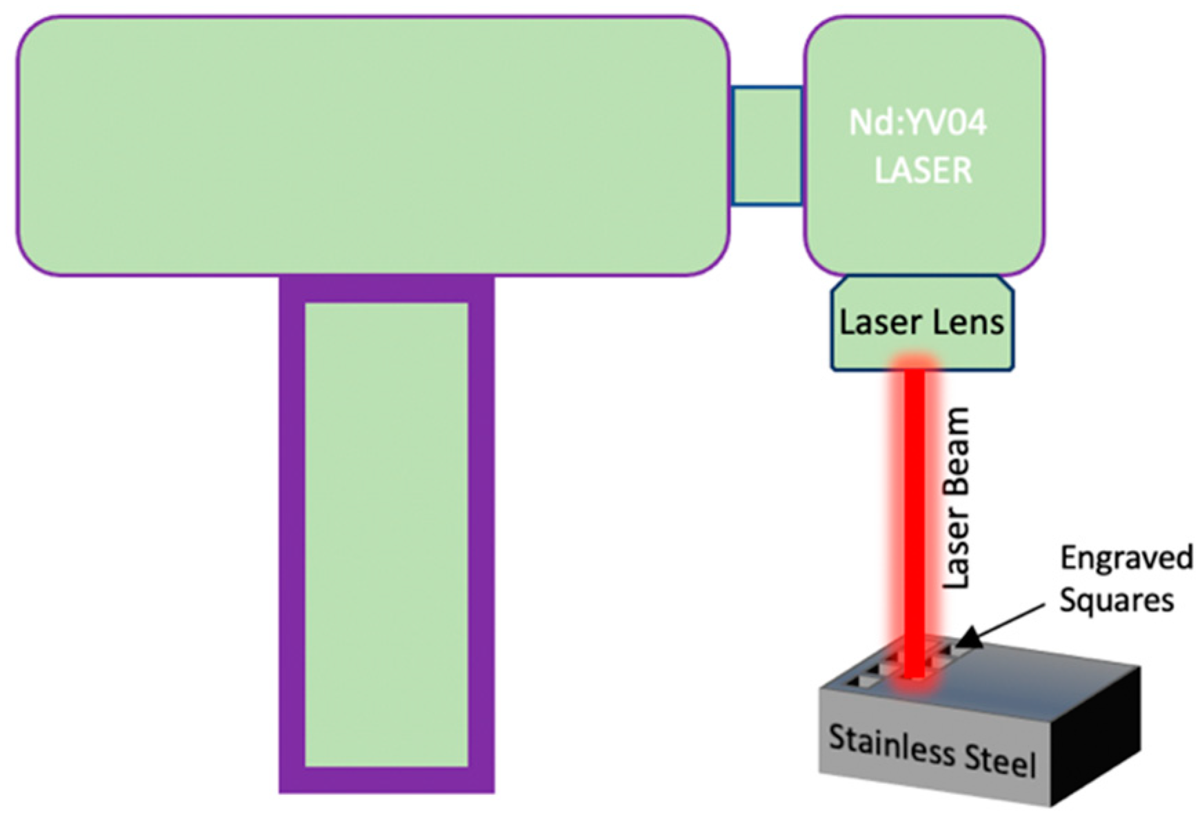 Materials 17 02452 g002