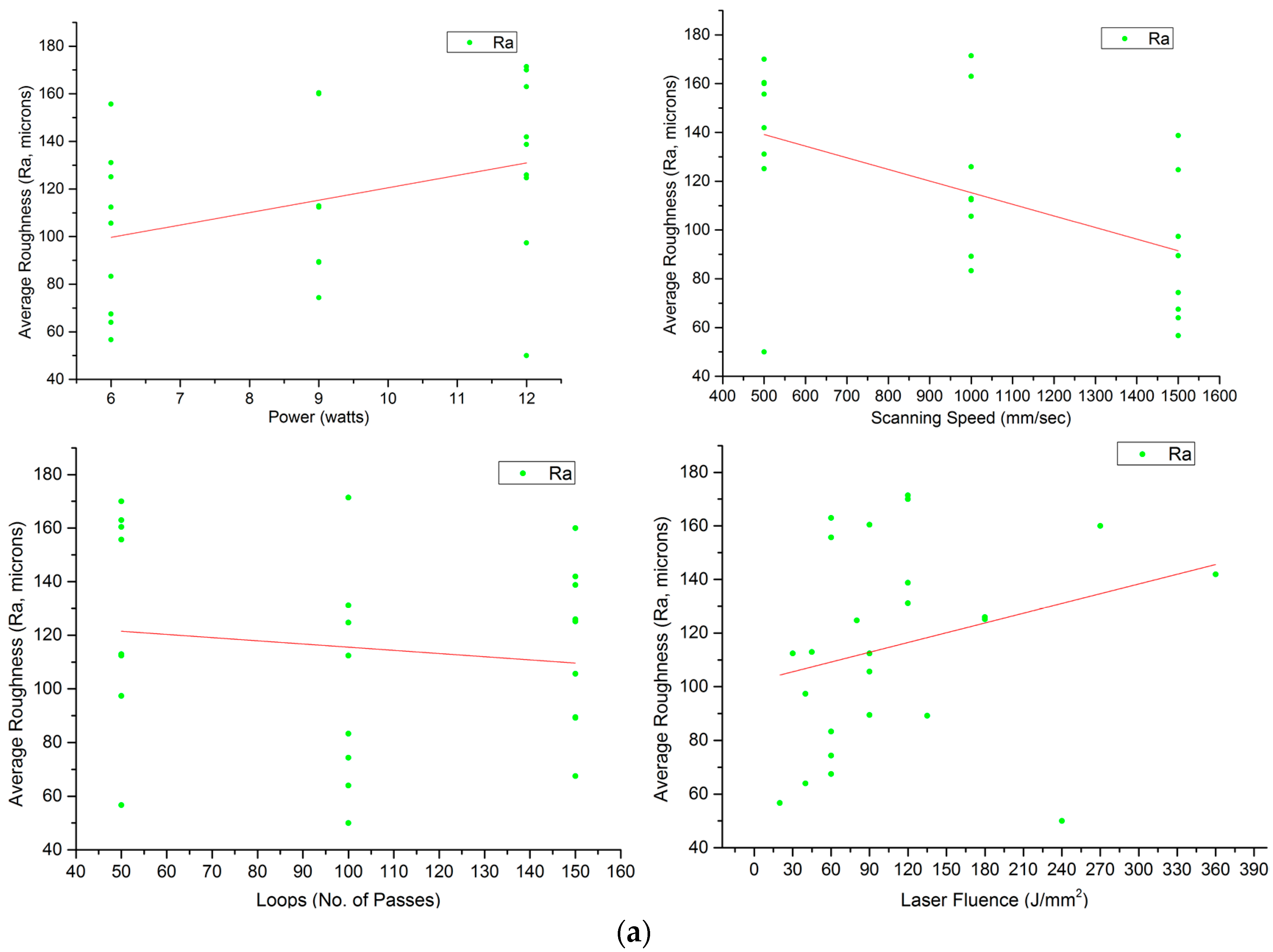 Materials 17 02452 g003a