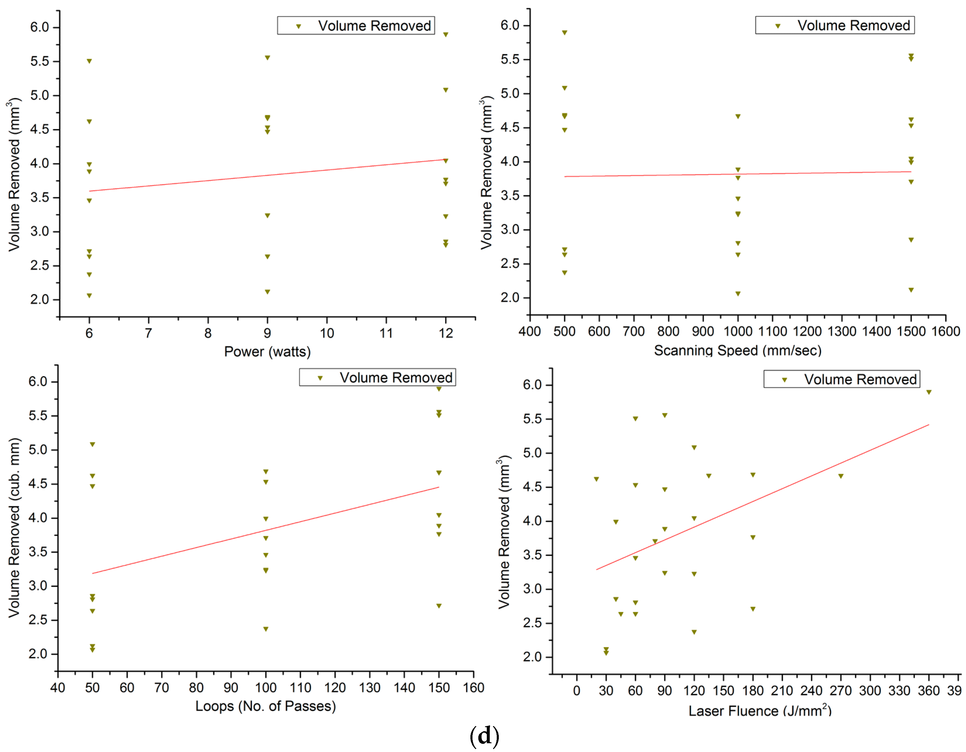 Materials 17 02452 g003c