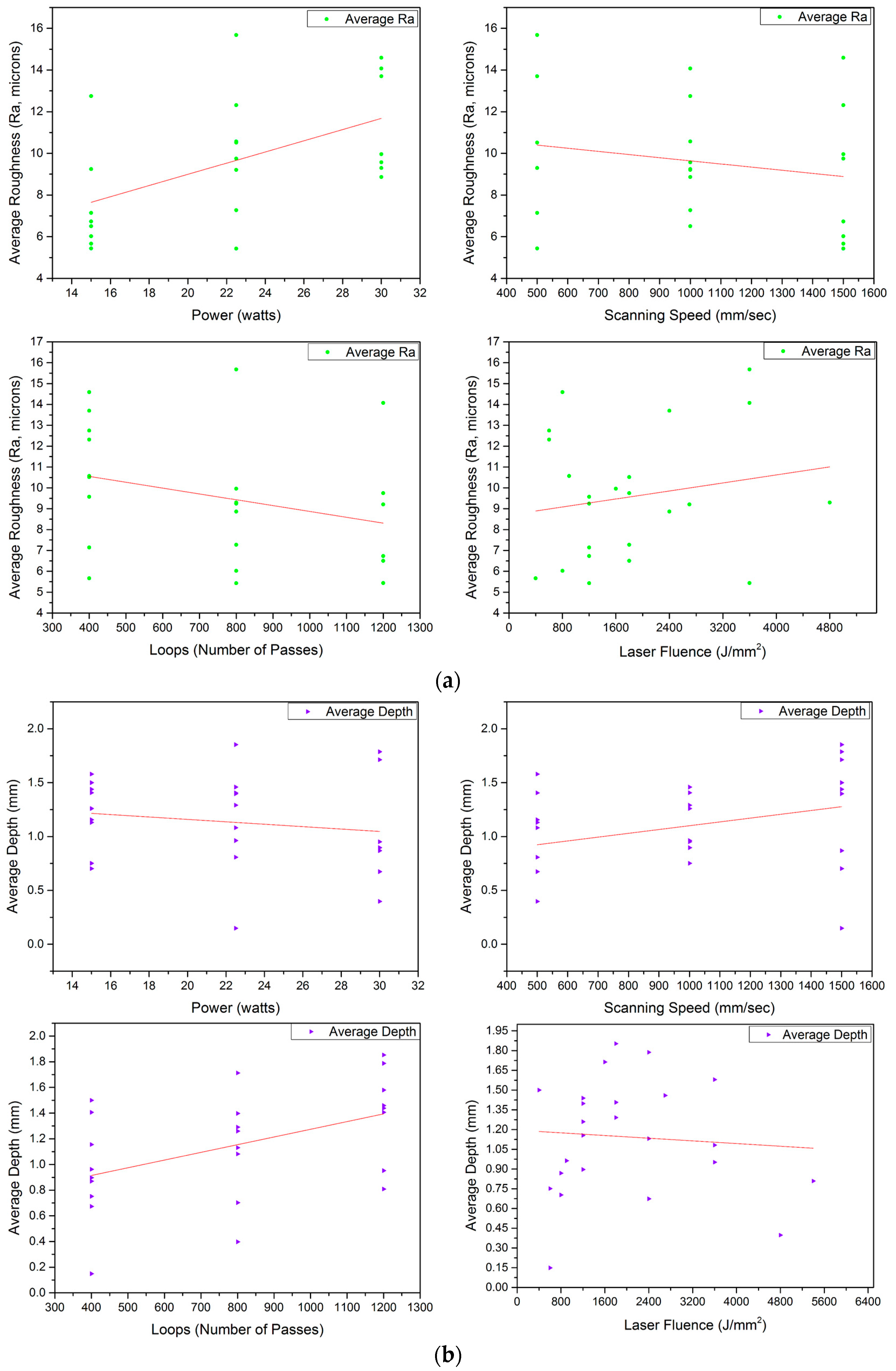 Materials 17 02452 g005a