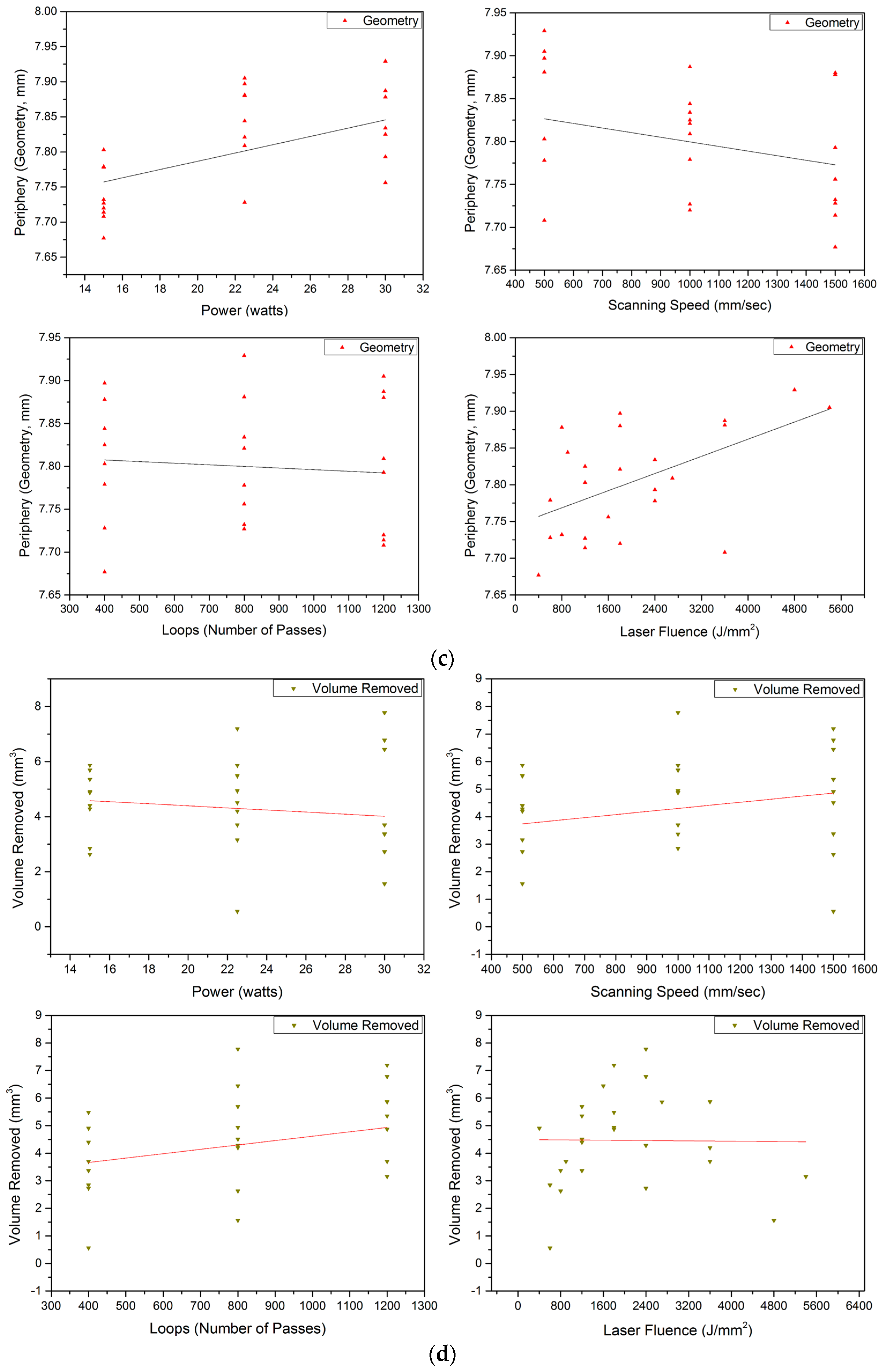 Materials 17 02452 g005b