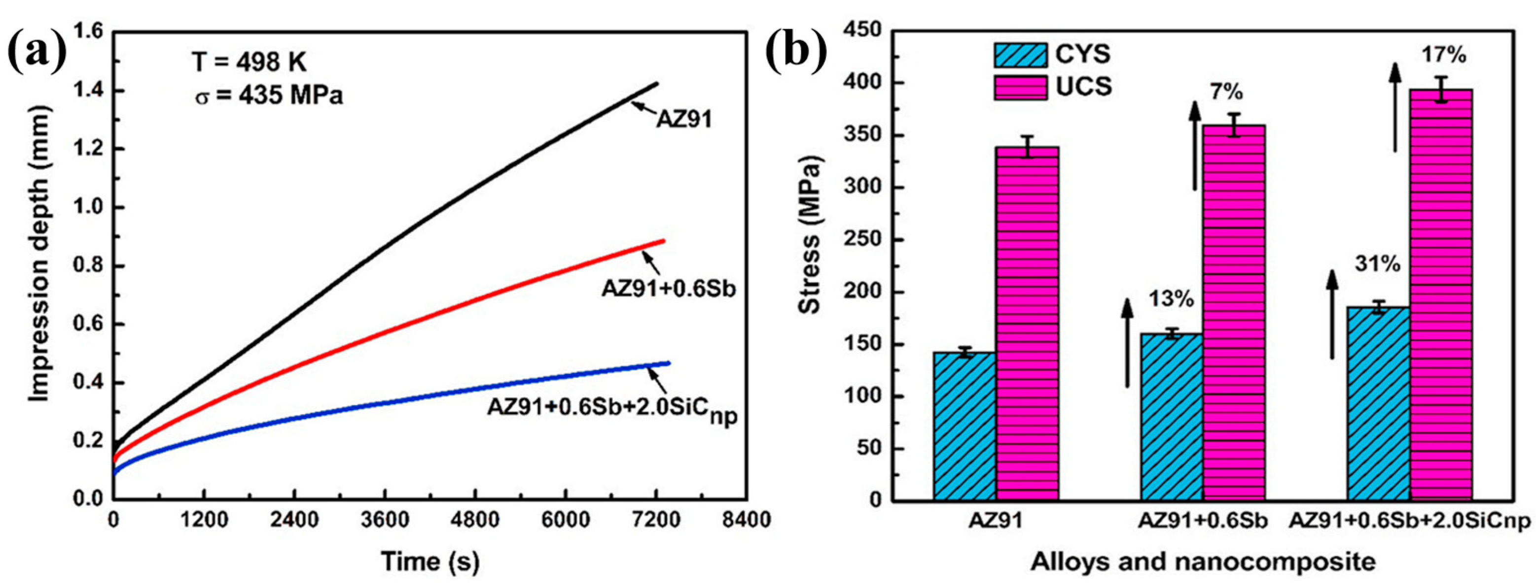 Materials 17 02454 g002