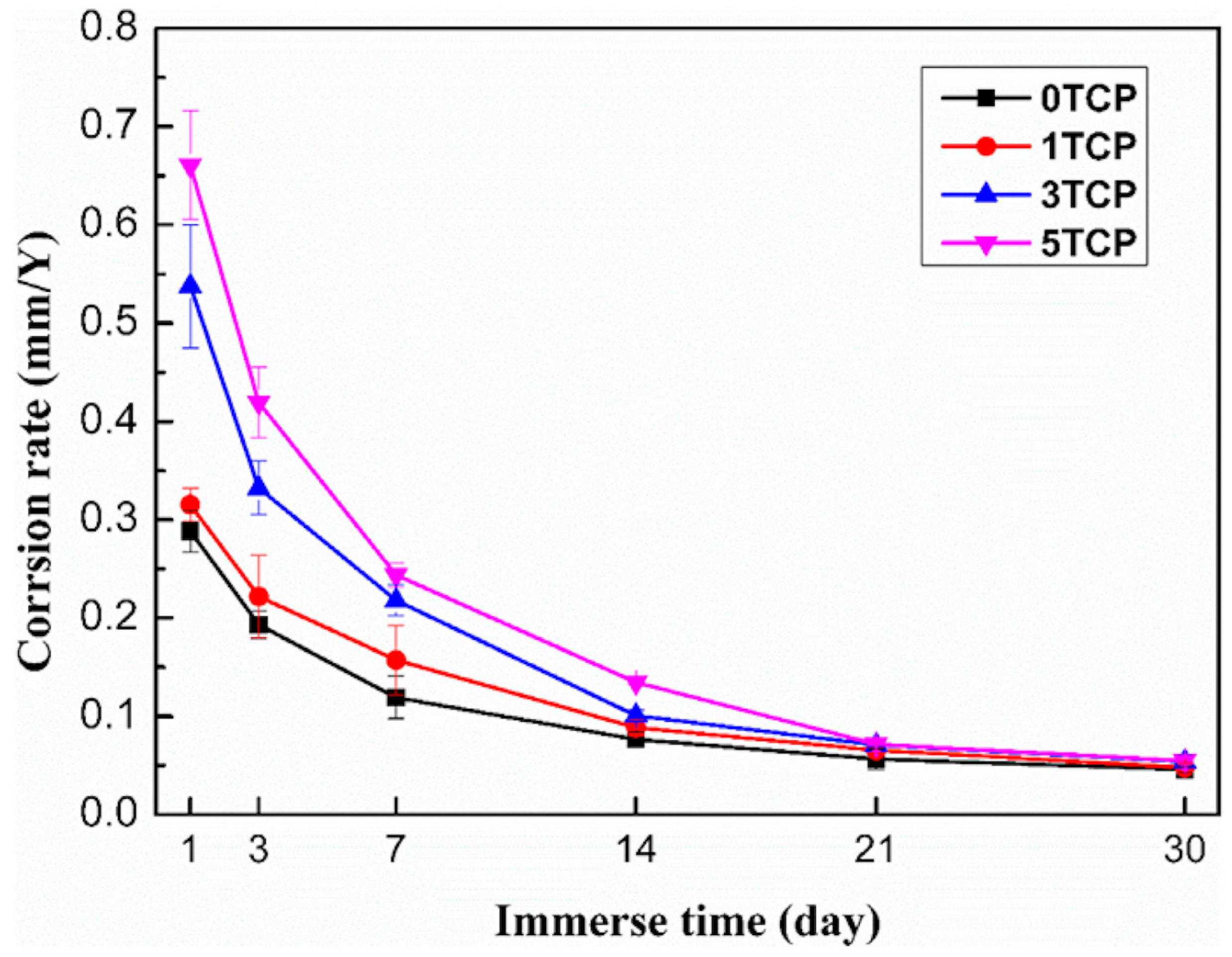 Materials 17 02454 g005