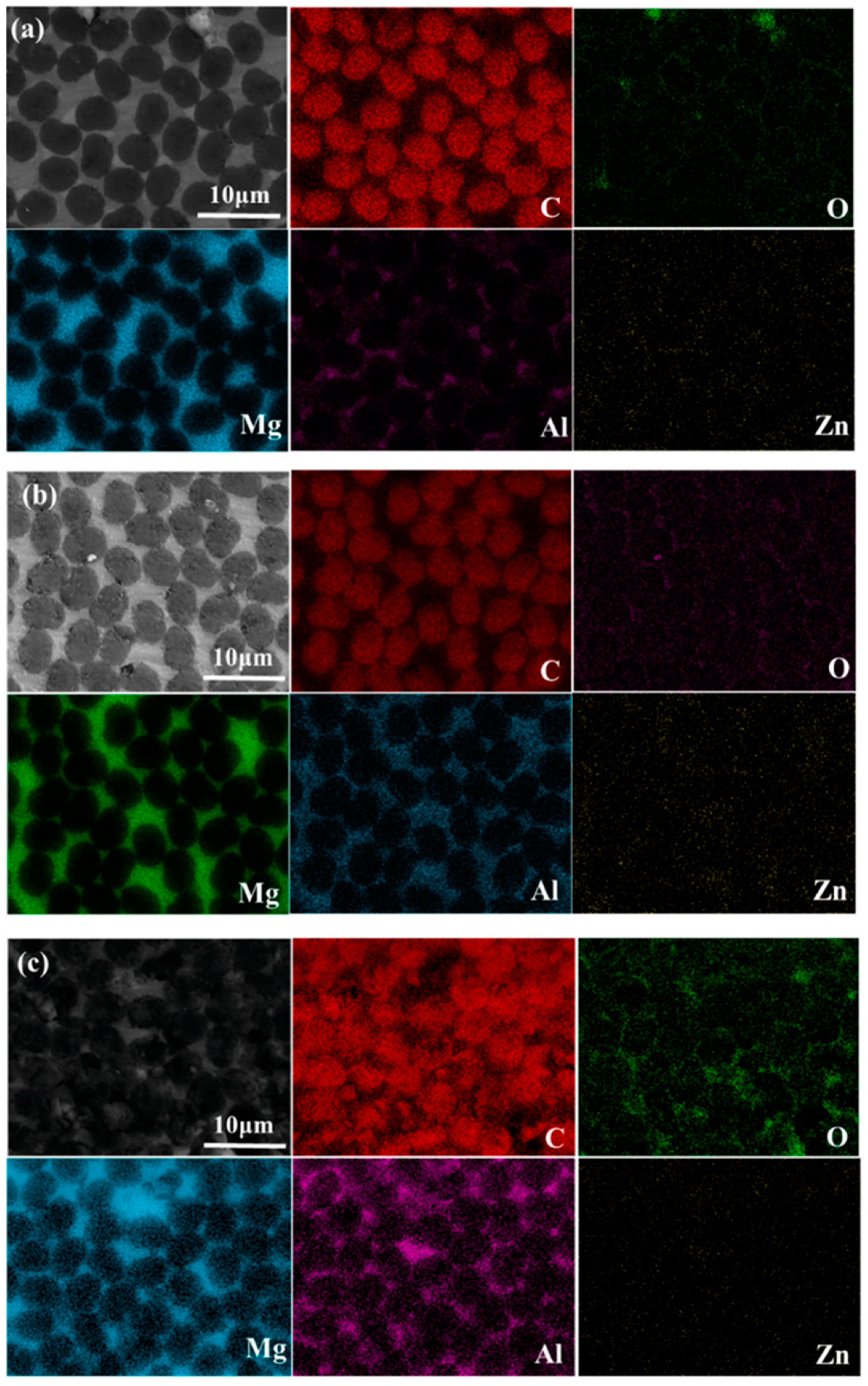 Materials 17 02454 g007