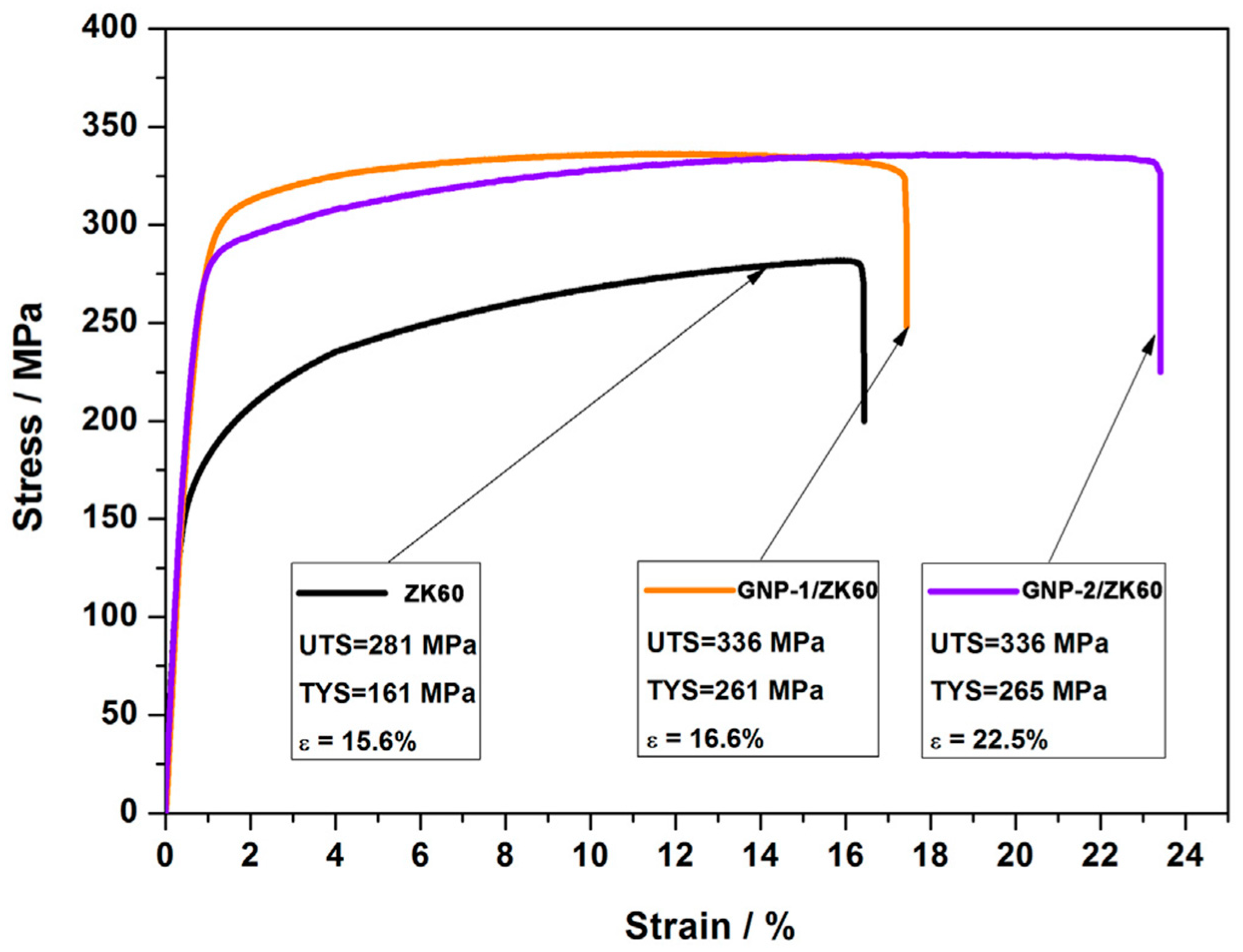 Materials 17 02454 g011