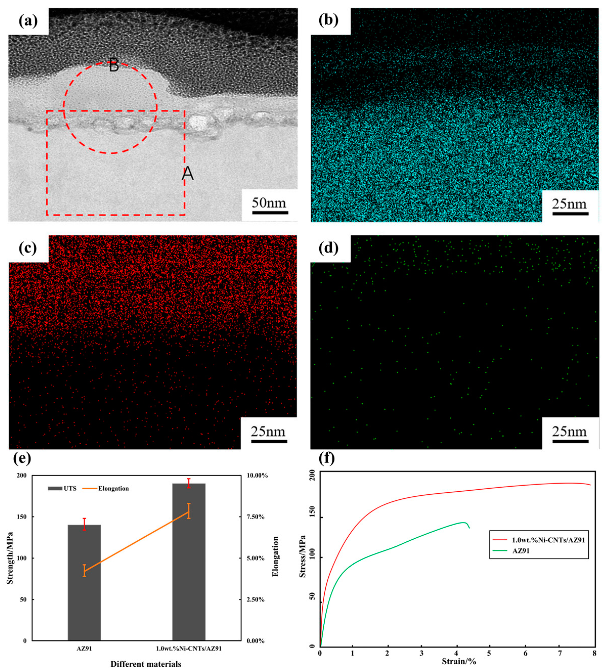 Materials 17 02454 g012