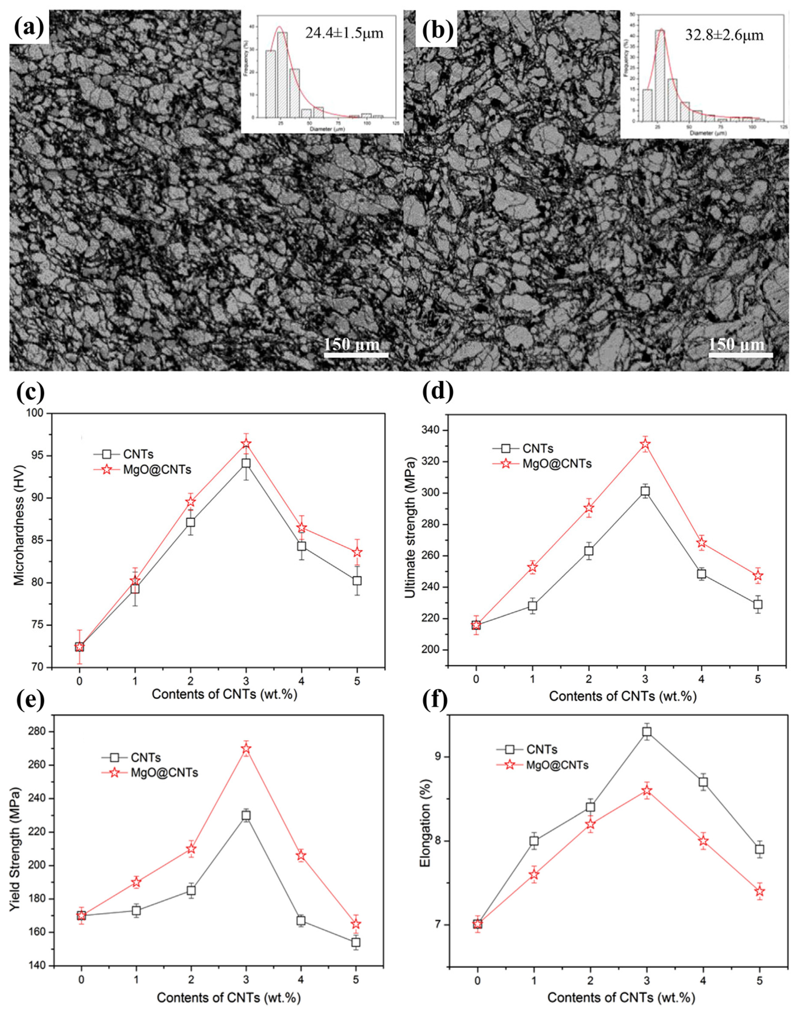 Materials 17 02454 g014