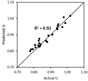 Materials 17 02455 i001