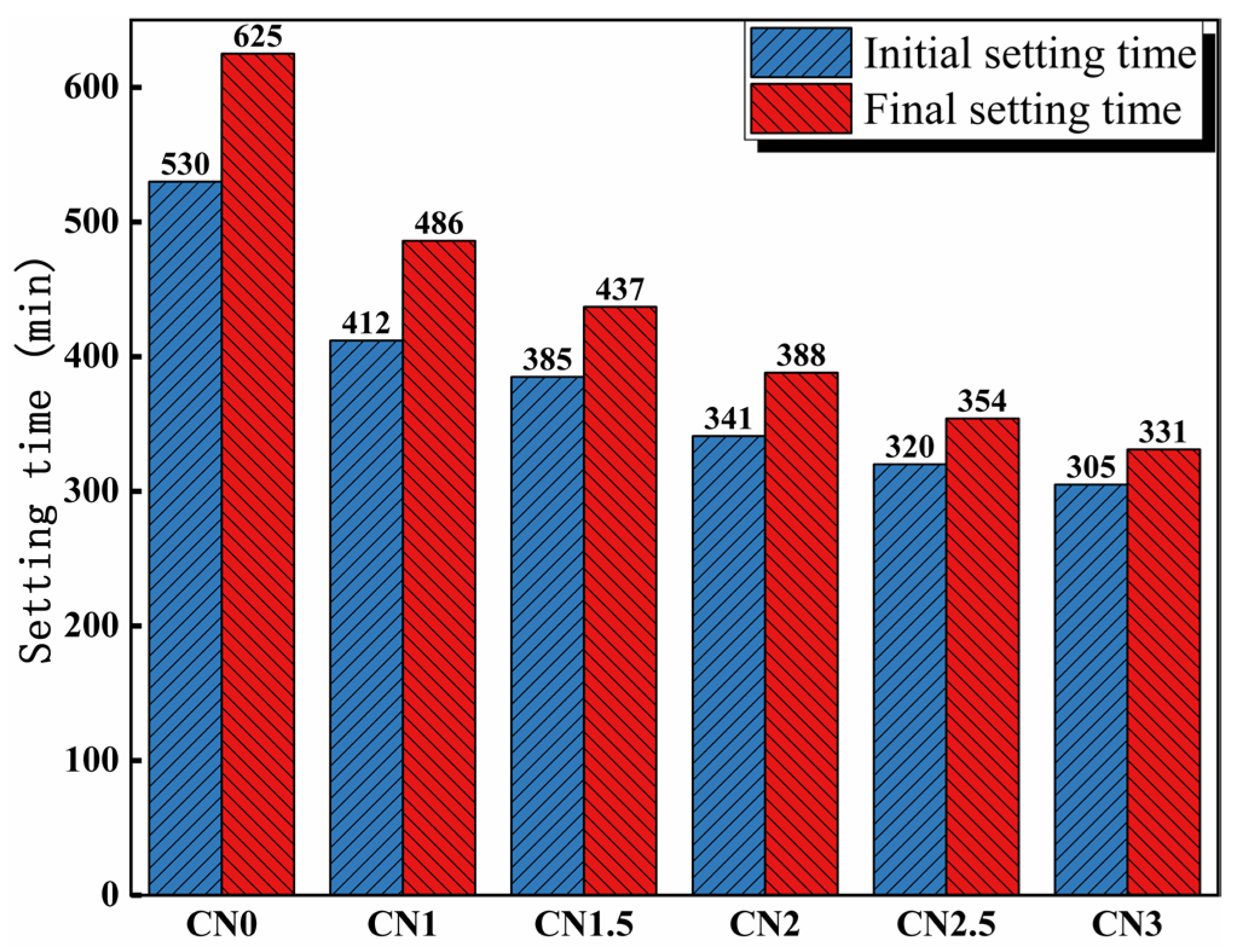 Materials 17 02461 g004
