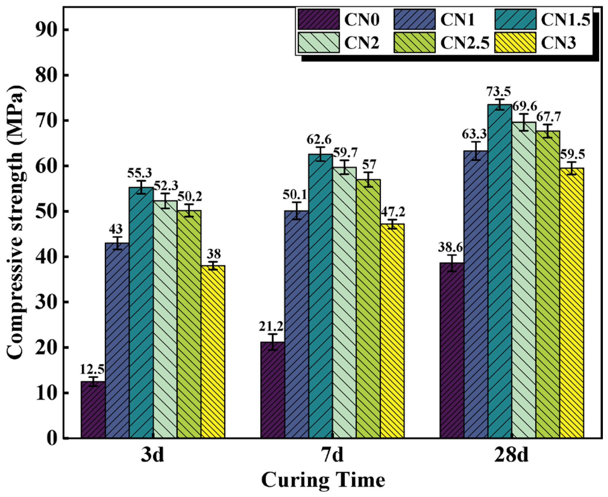 Materials 17 02461 g006