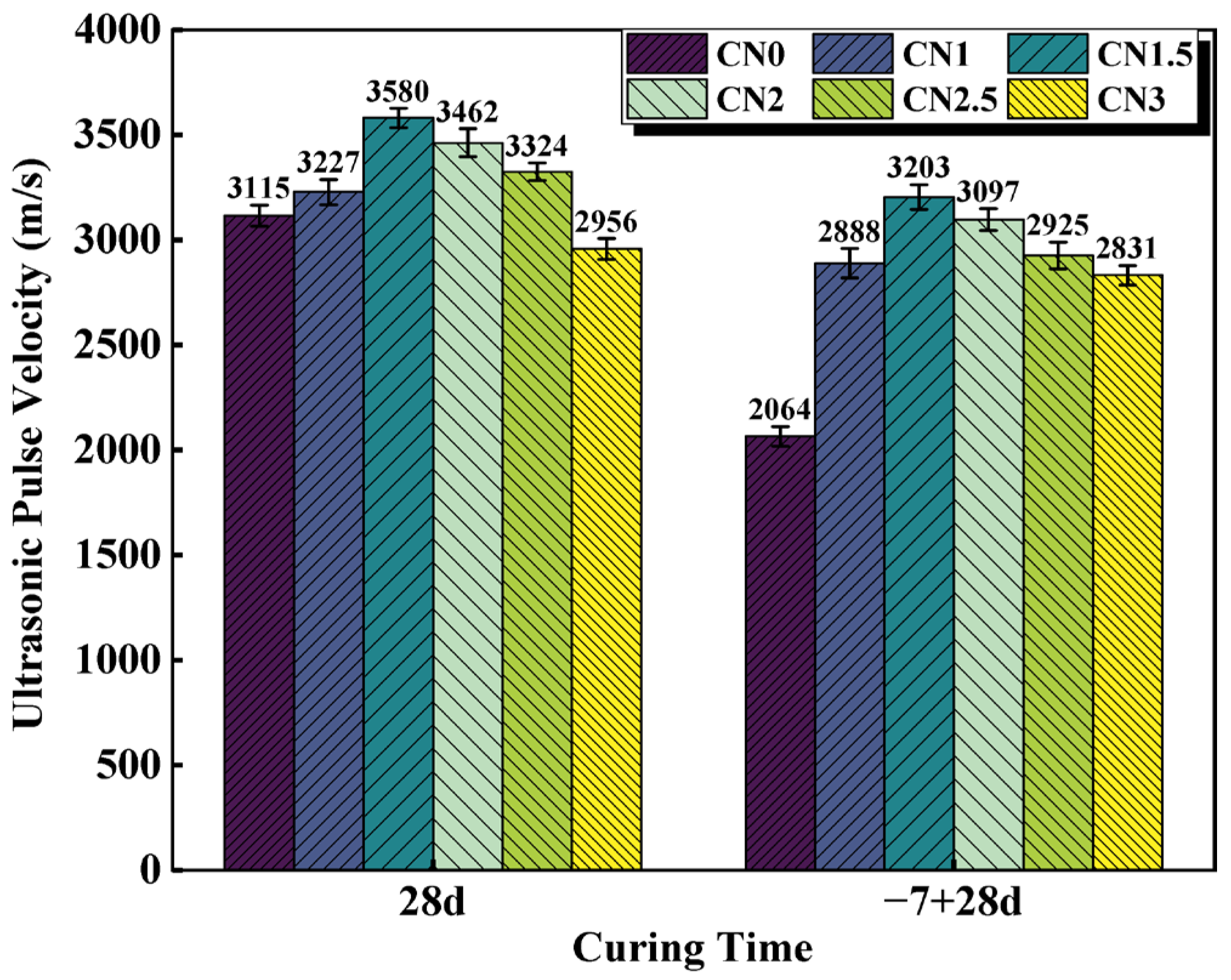 Materials 17 02461 g007