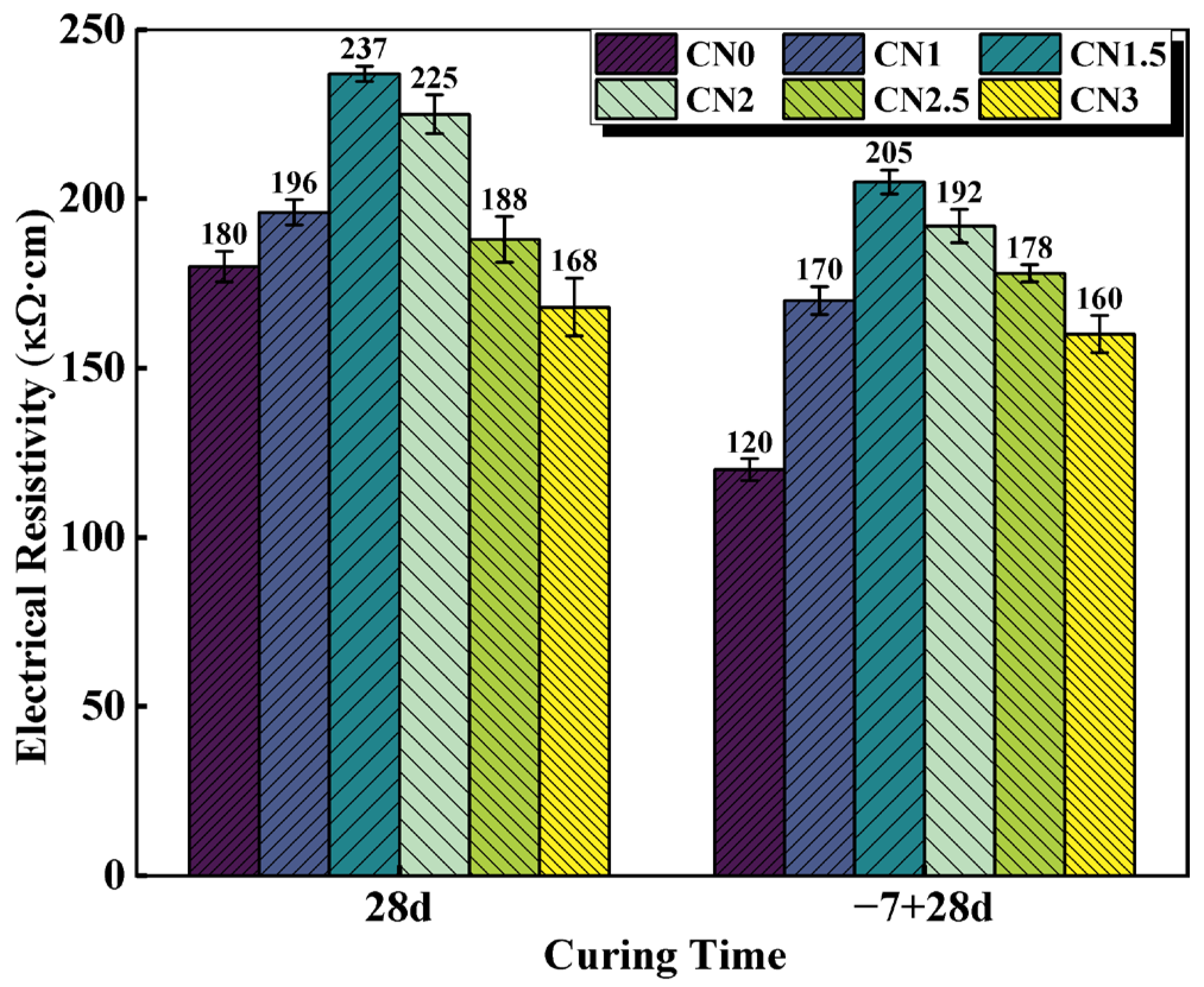 Materials 17 02461 g008