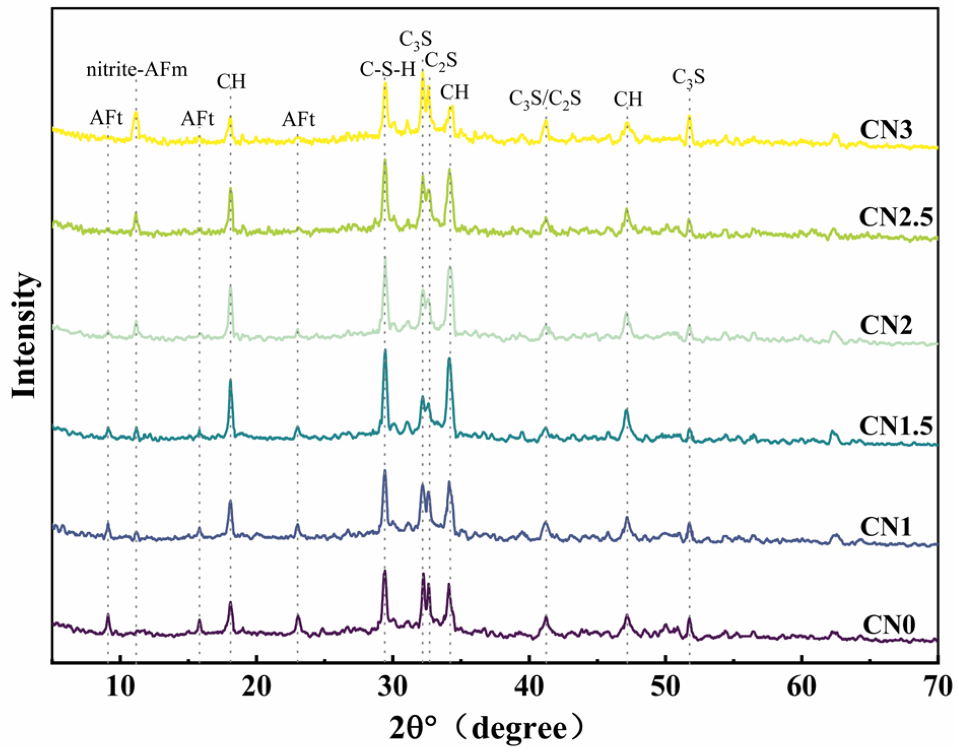 Materials 17 02461 g009