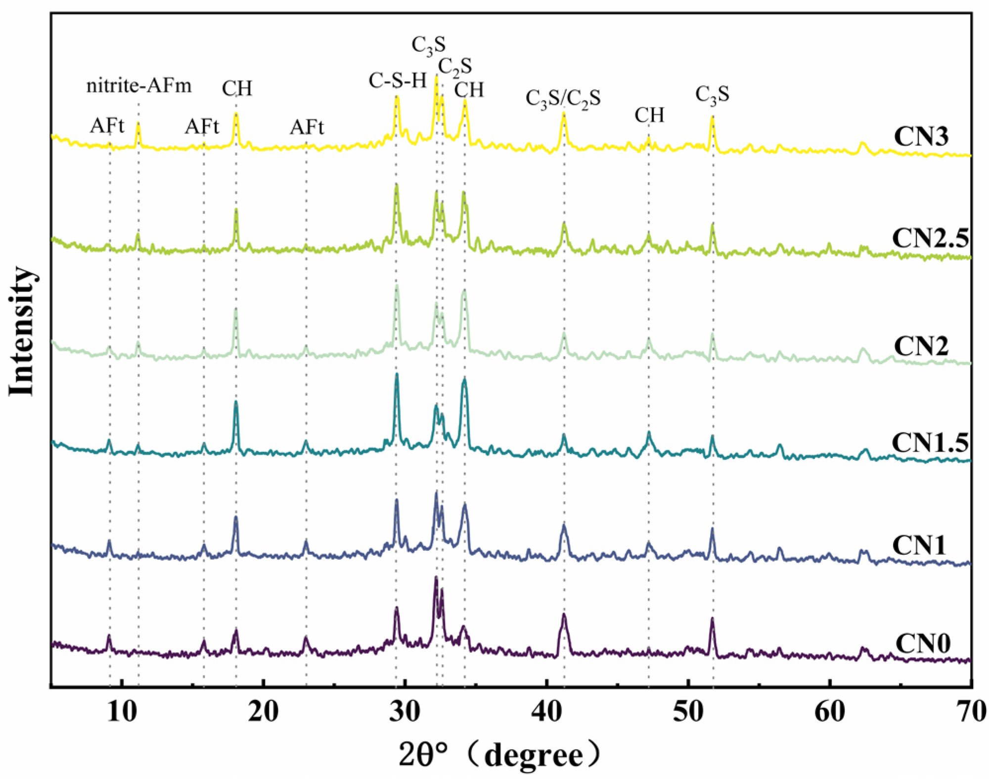 Materials 17 02461 g010