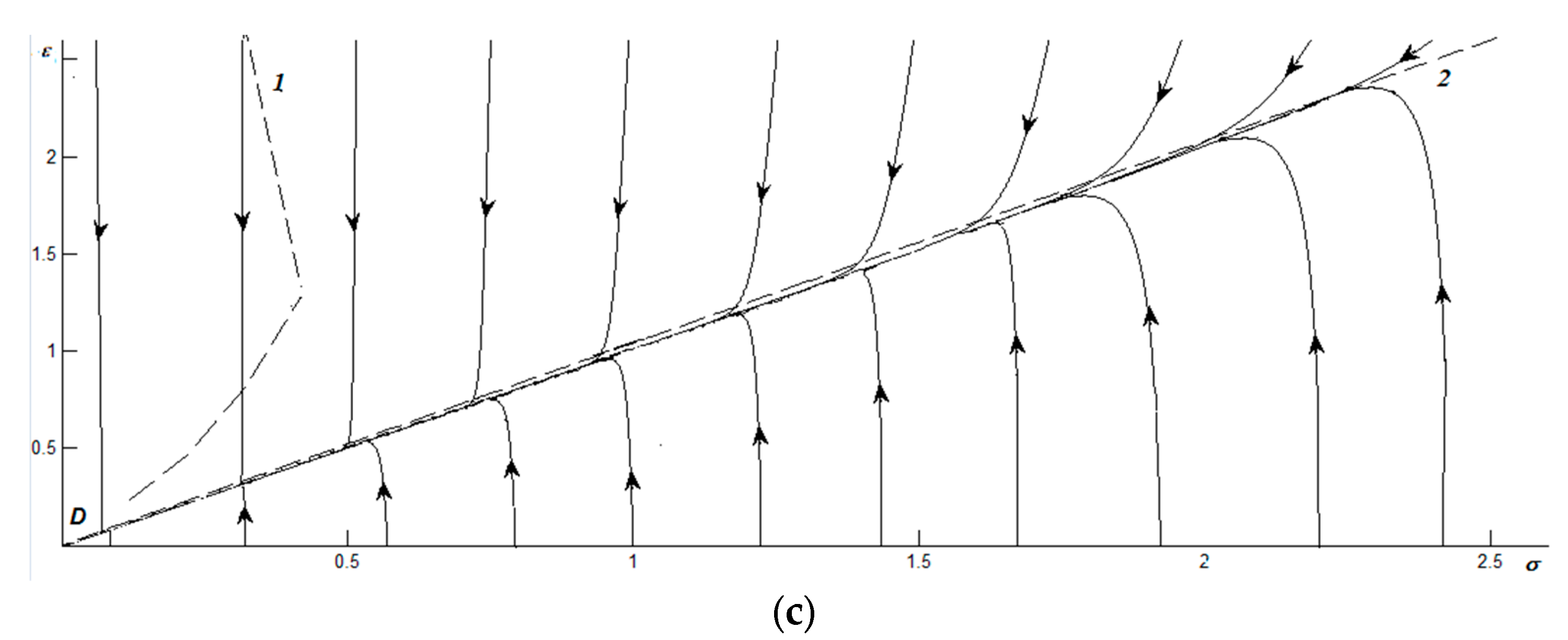 Materials 17 02466 g001b