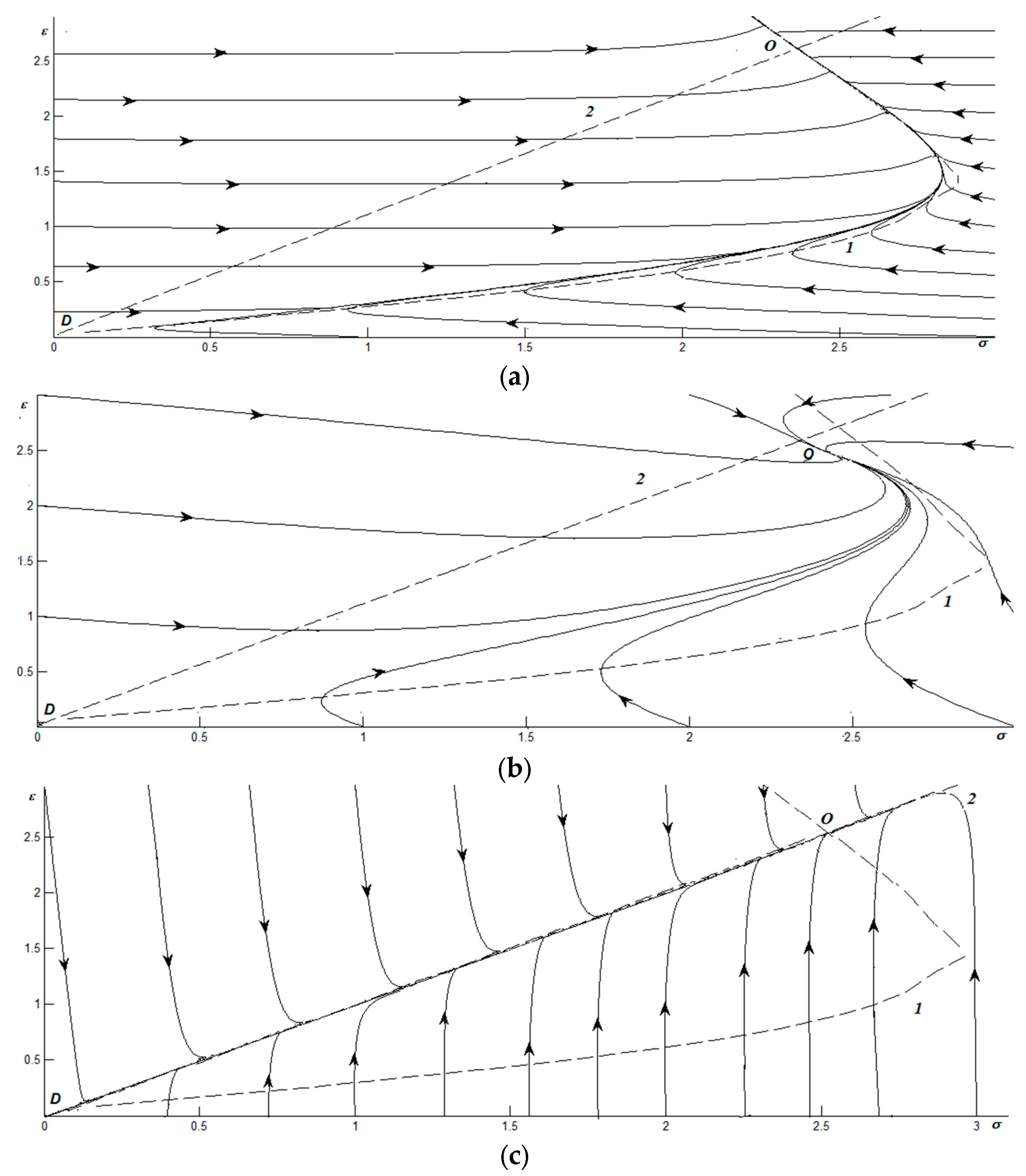 Materials 17 02466 g002