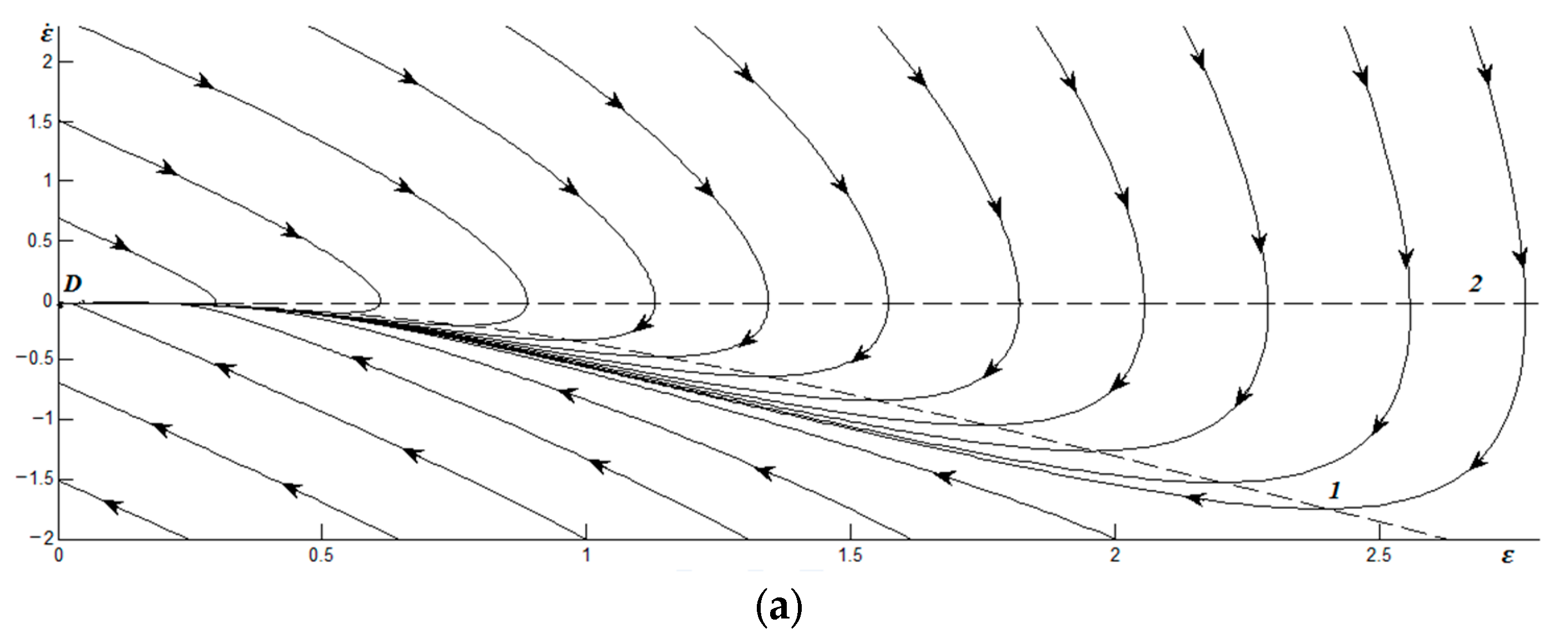 Materials 17 02466 g003a
