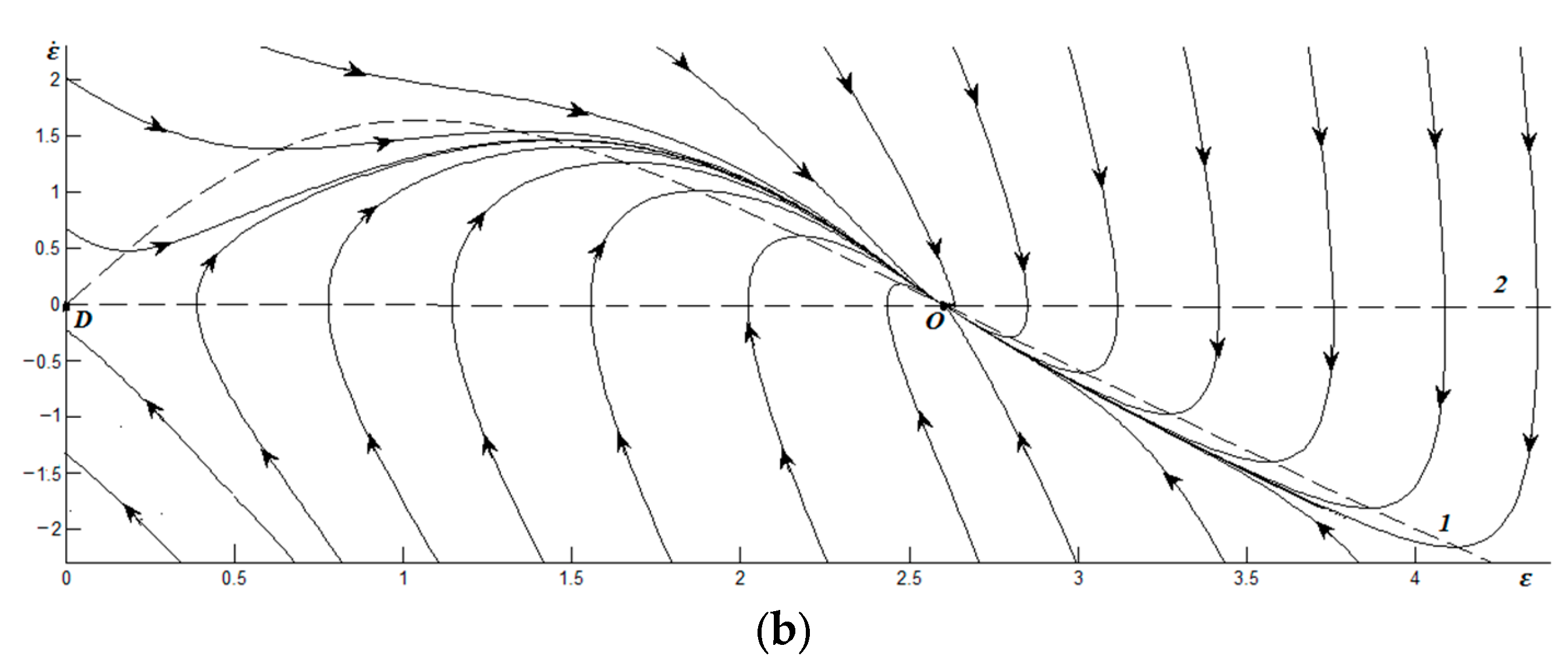 Materials 17 02466 g003b