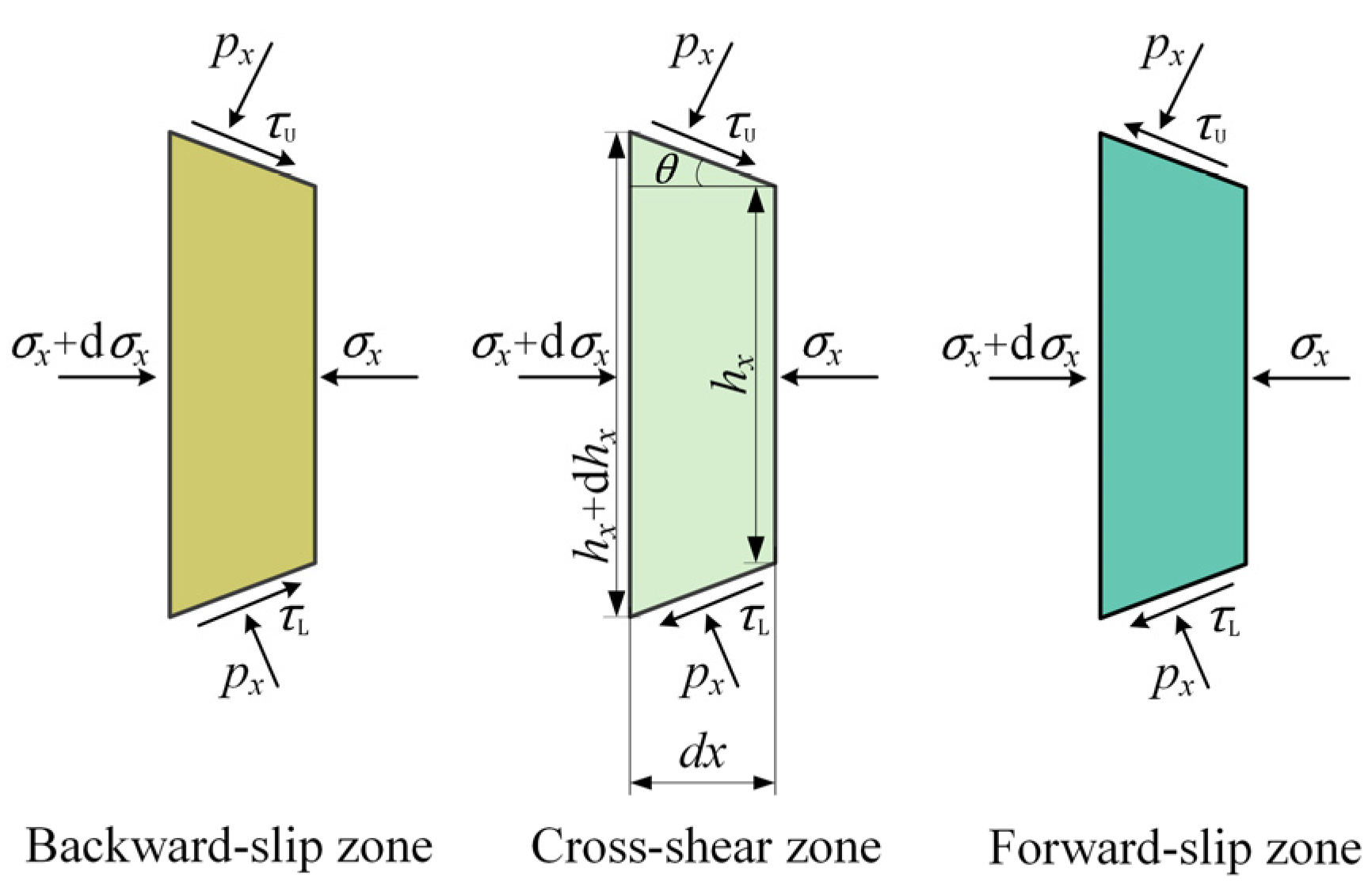 Materials 17 02467 g002