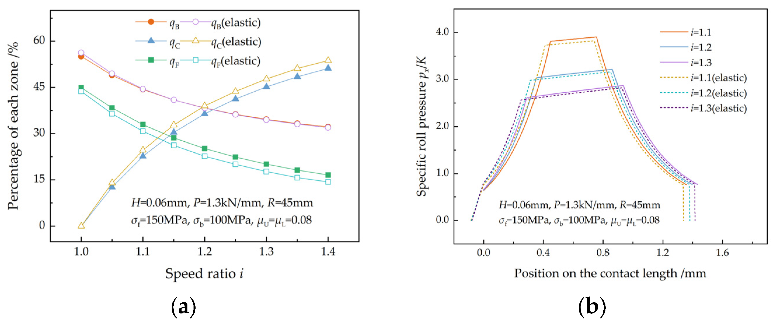 Materials 17 02467 g007