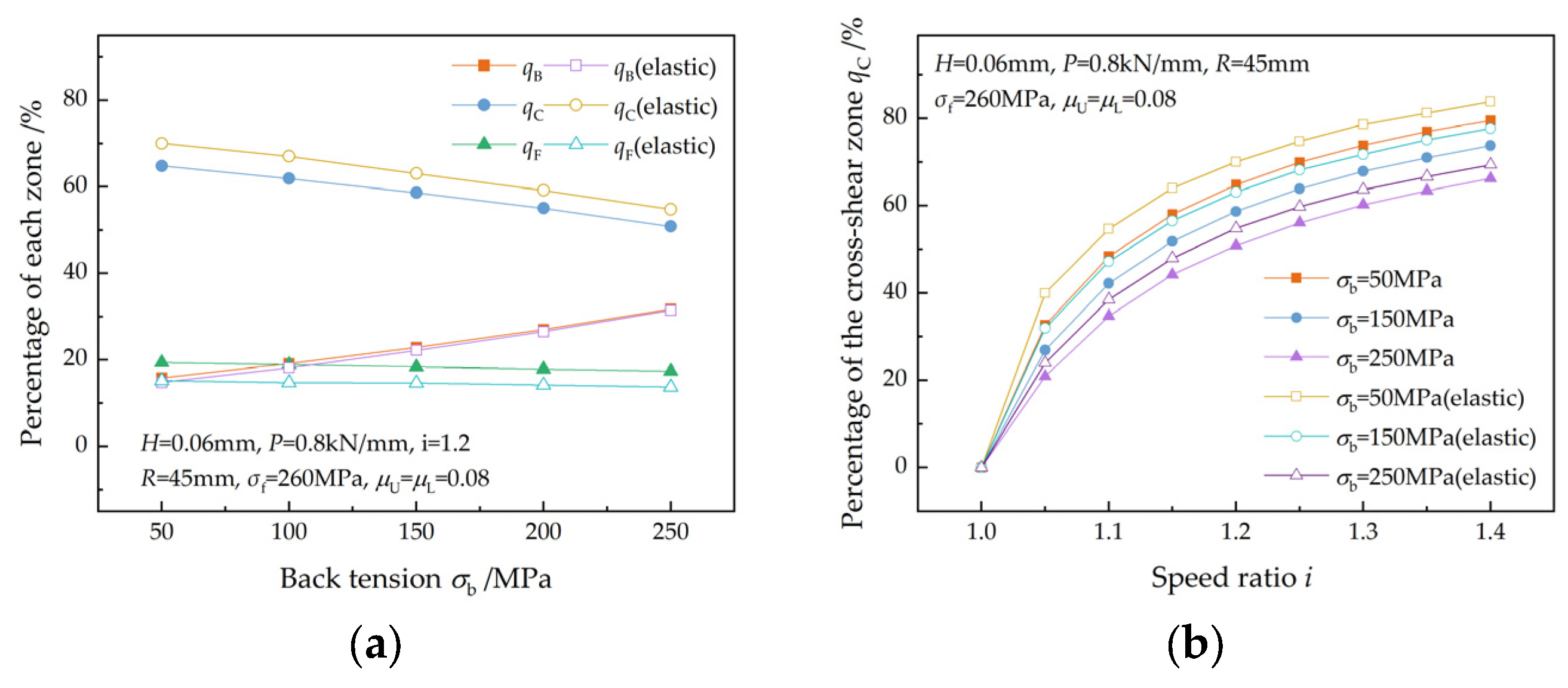 Materials 17 02467 g008