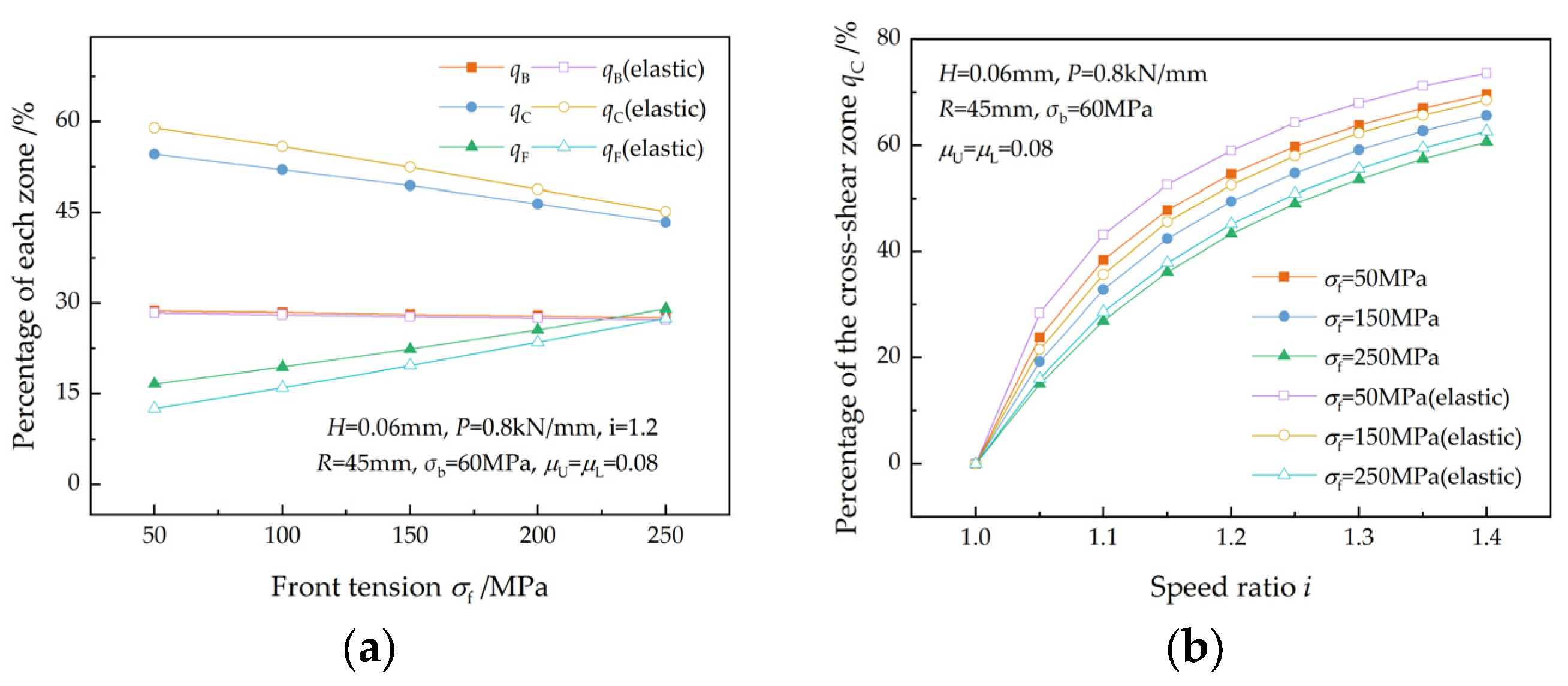 Materials 17 02467 g009