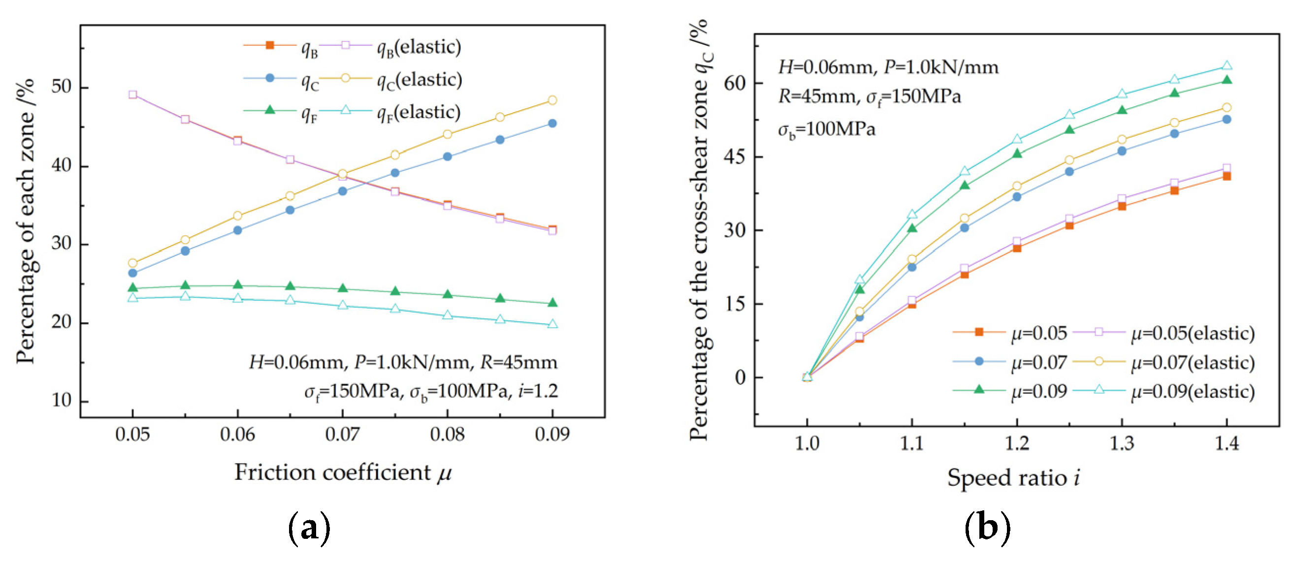 Materials 17 02467 g011