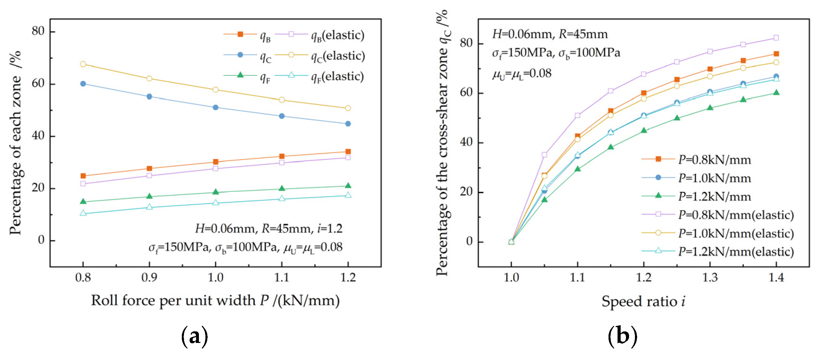Materials 17 02467 g012