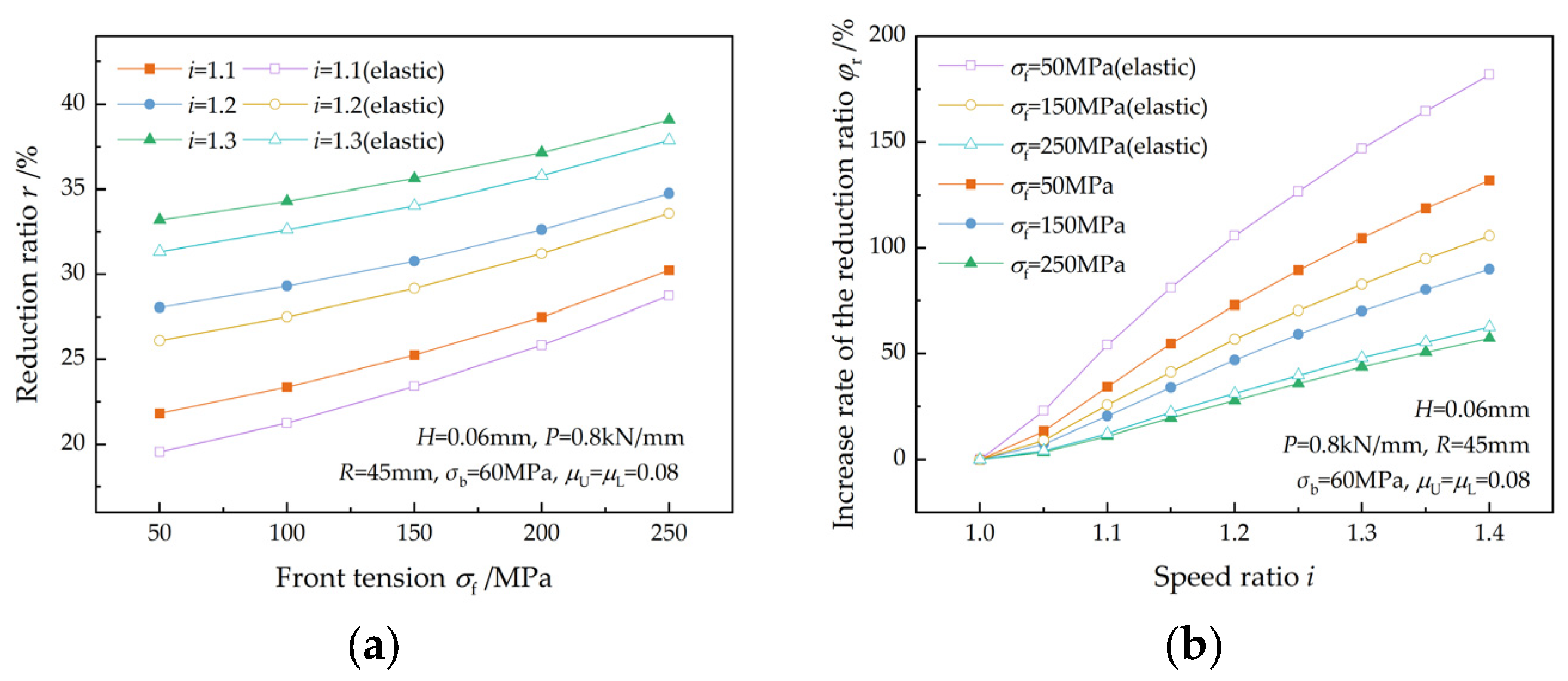 Materials 17 02467 g014