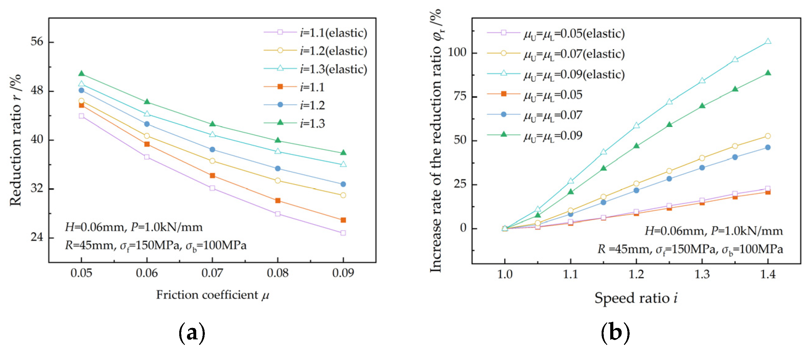 Materials 17 02467 g016