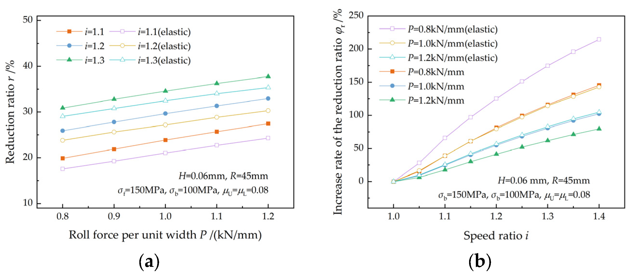 Materials 17 02467 g017