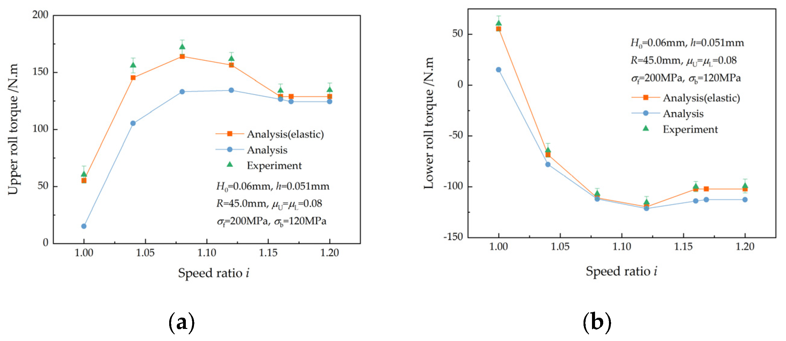 Materials 17 02467 g019