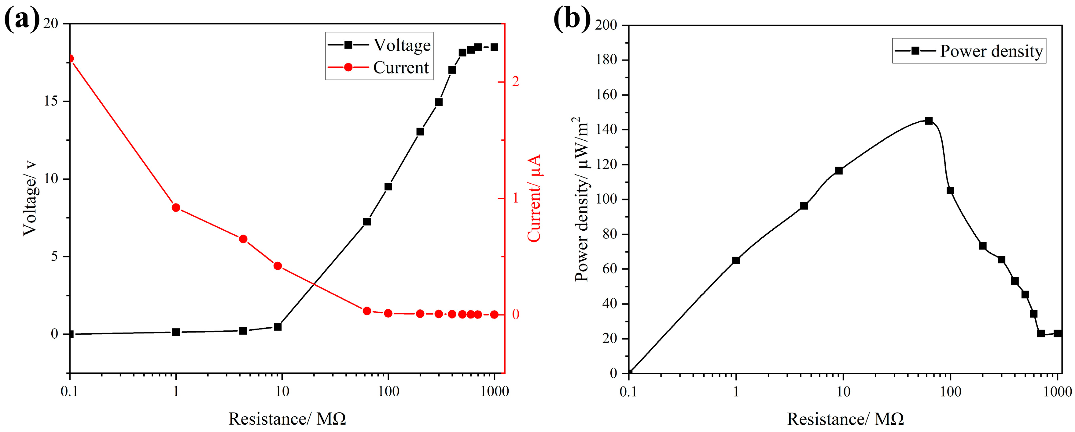 Materials 17 02470 g004