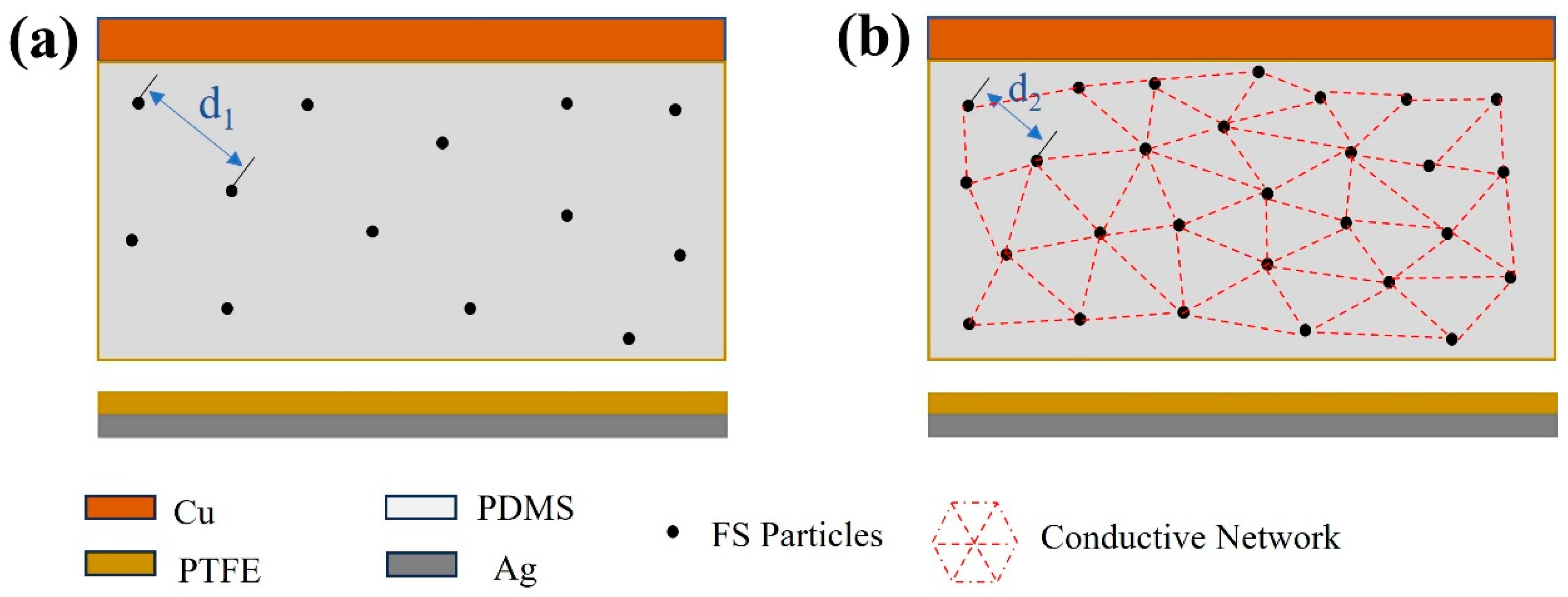 Materials 17 02470 g011